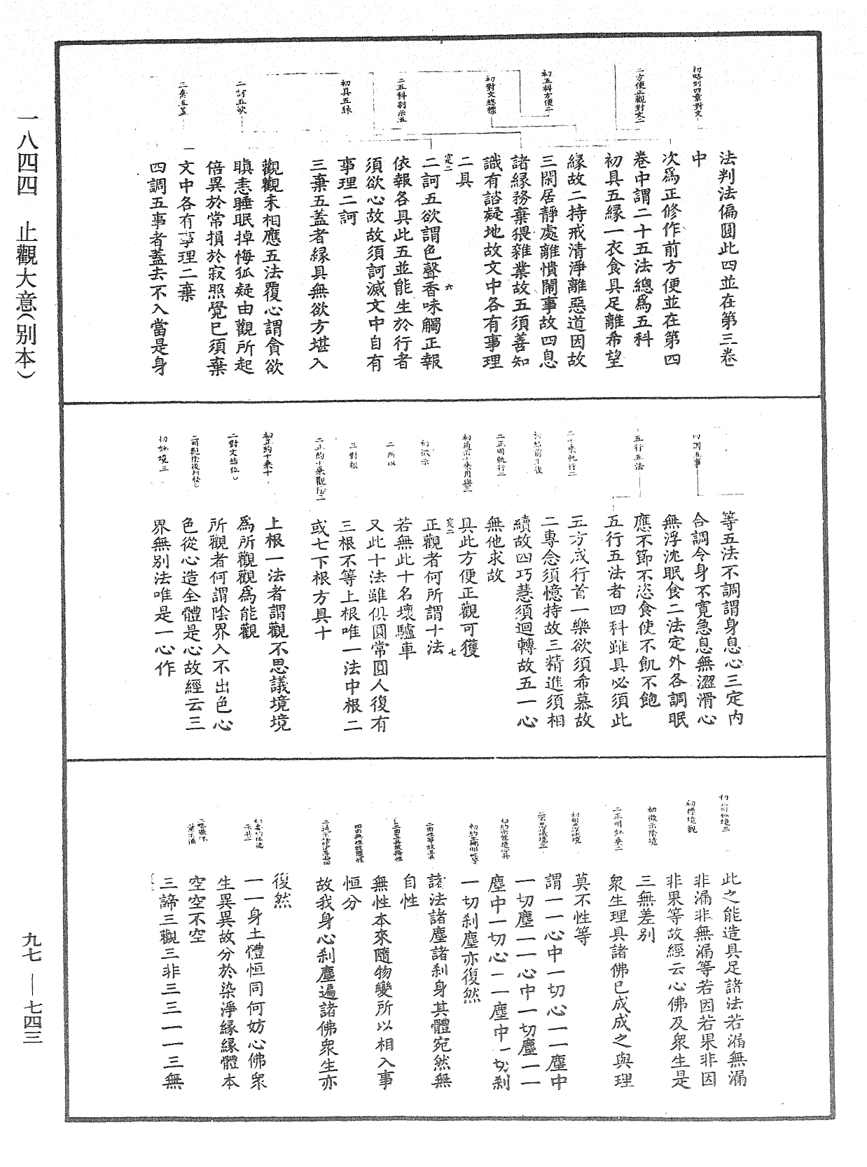 止觀大意(別本)《中華大藏經》_第97冊_第743頁