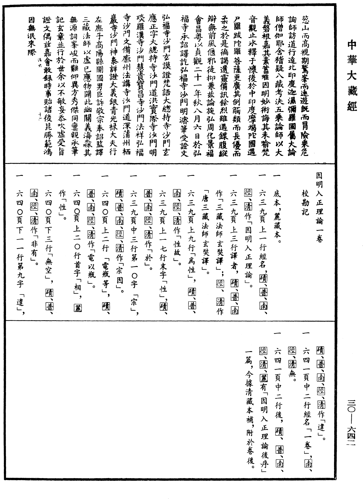 因明入正理論《中華大藏經》_第30冊_第0642頁