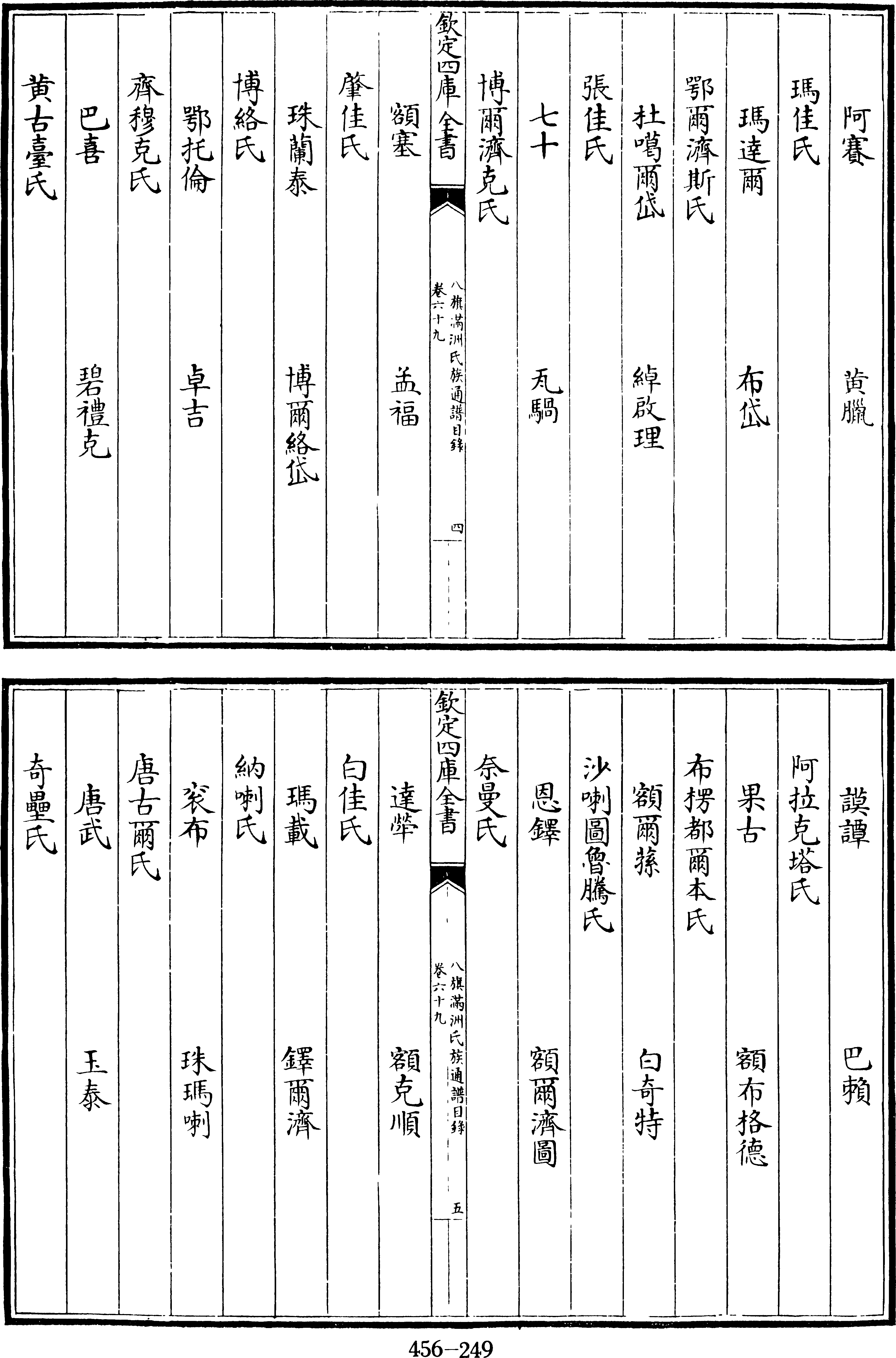 249页