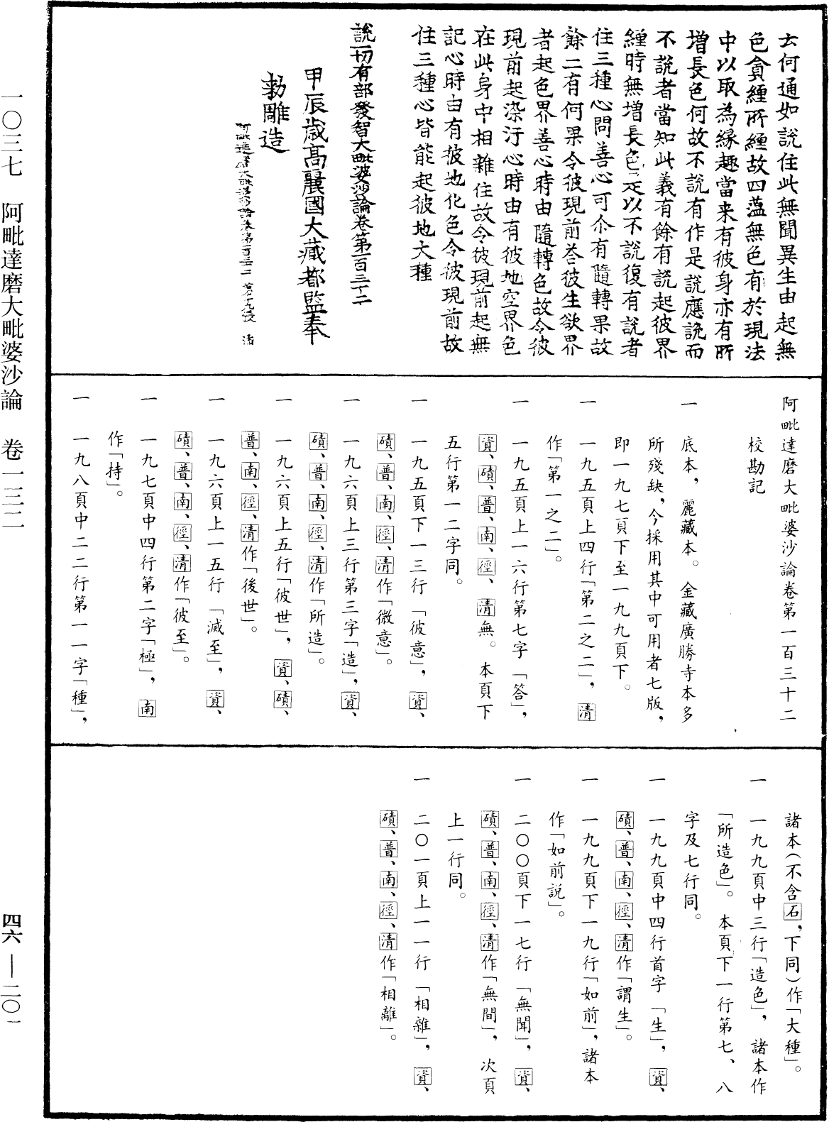 阿毗達磨大毗婆沙論《中華大藏經》_第46冊_第0201頁132