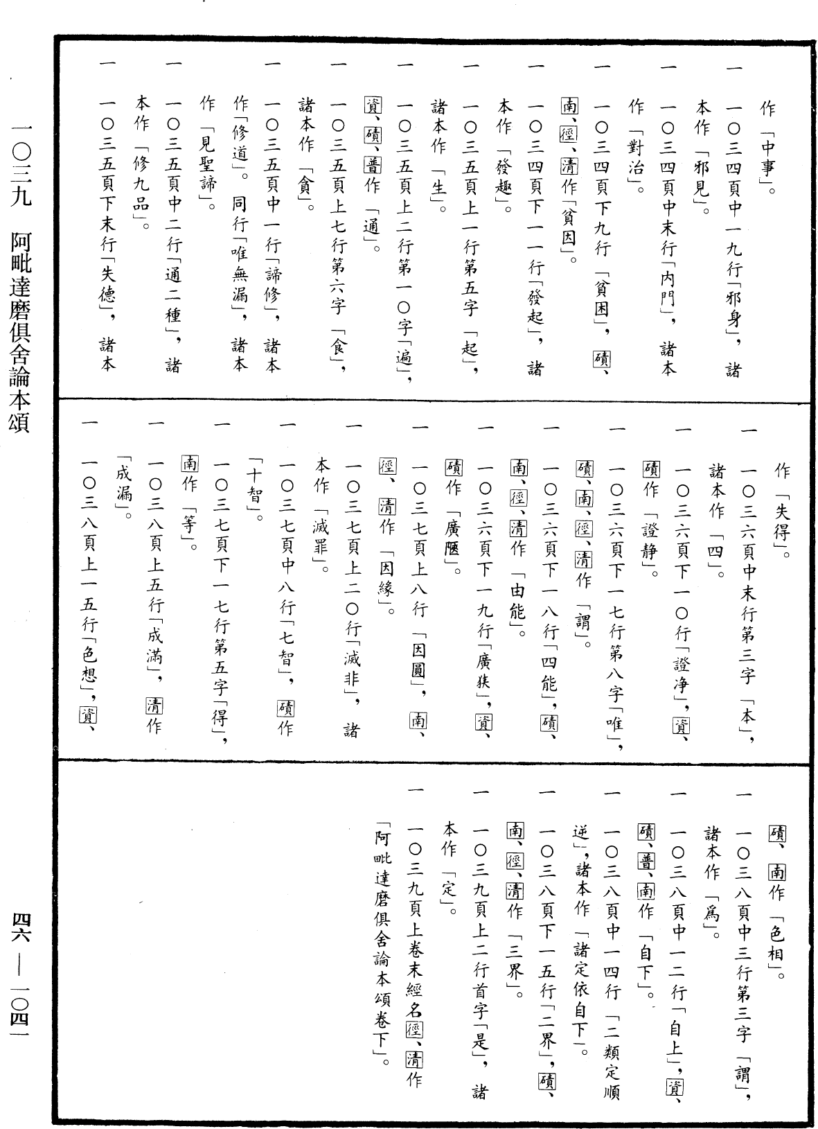 阿毗達磨俱舍論本頌《中華大藏經》_第46冊_第1041頁