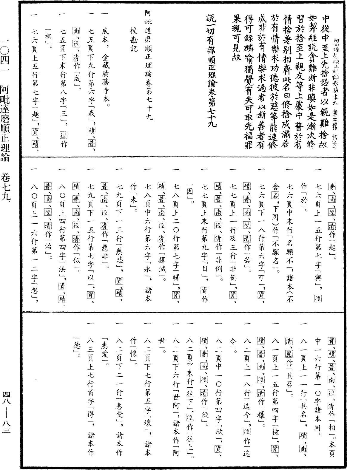 阿毗達磨順正理論《中華大藏經》_第48冊_第0083頁79