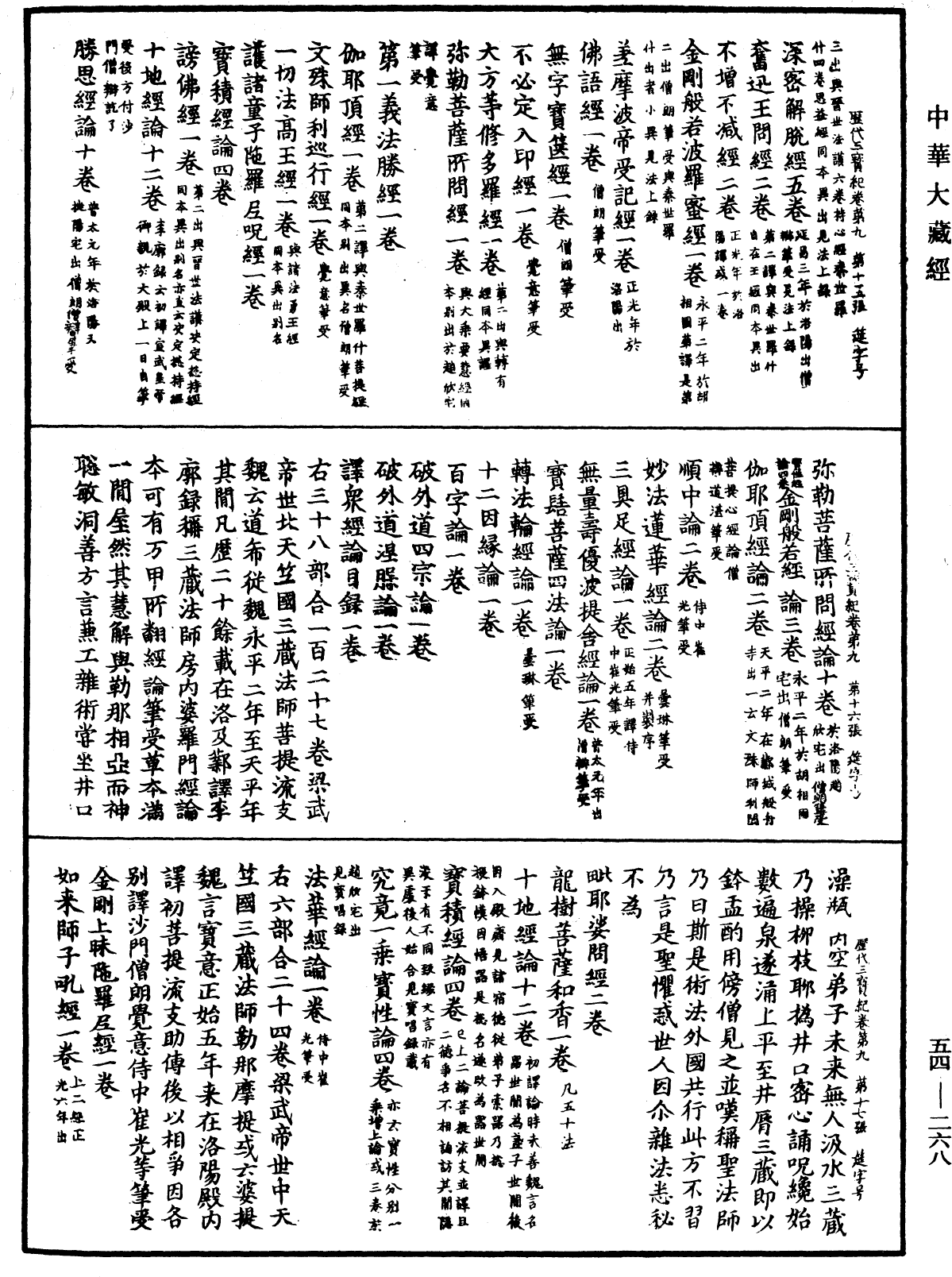 歷代三寶紀《中華大藏經》_第54冊_第268頁