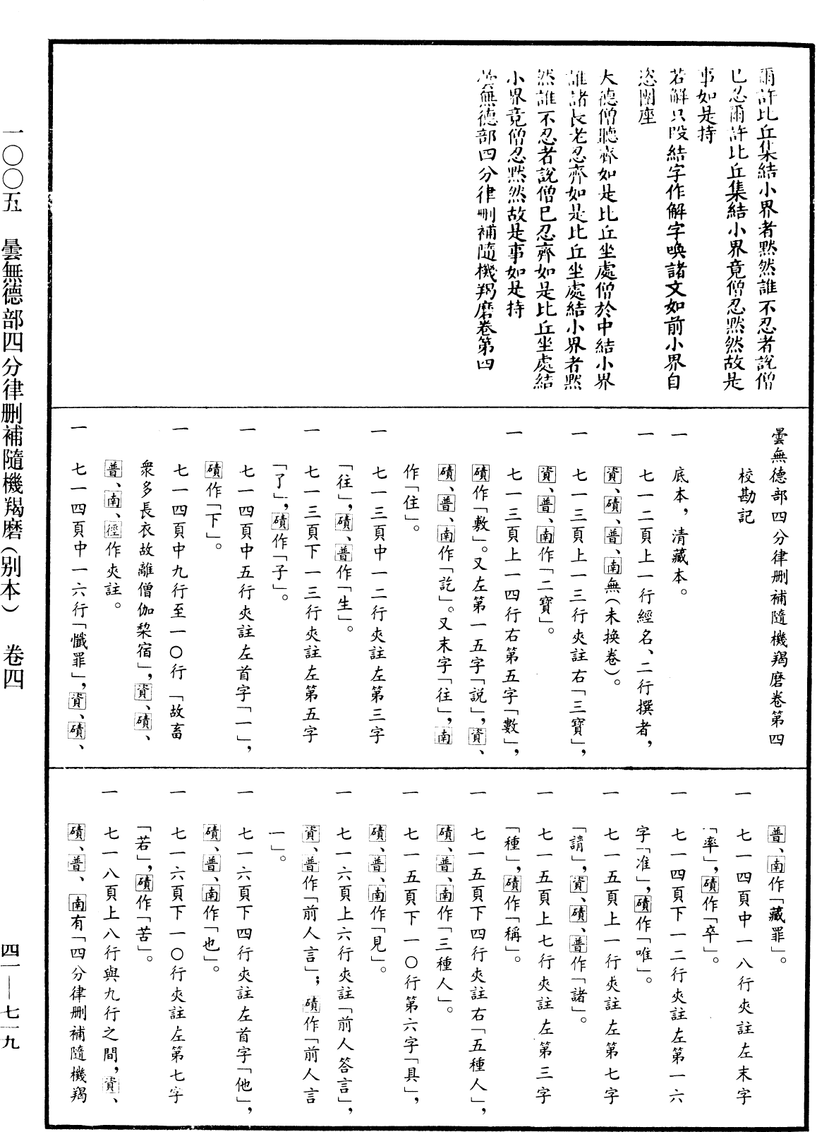 曇無德部四分律刪補隨機羯磨(別本)《中華大藏經》_第41冊_第719頁