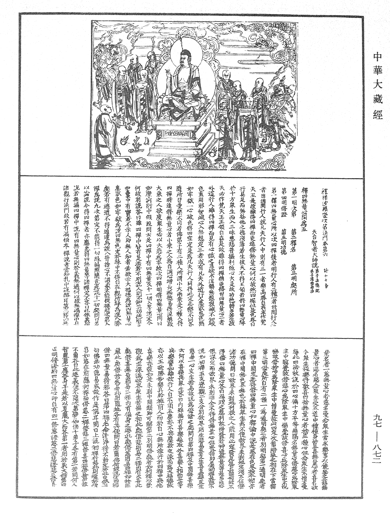 釋禪波羅蜜次第法門《中華大藏經》_第97冊_第872頁