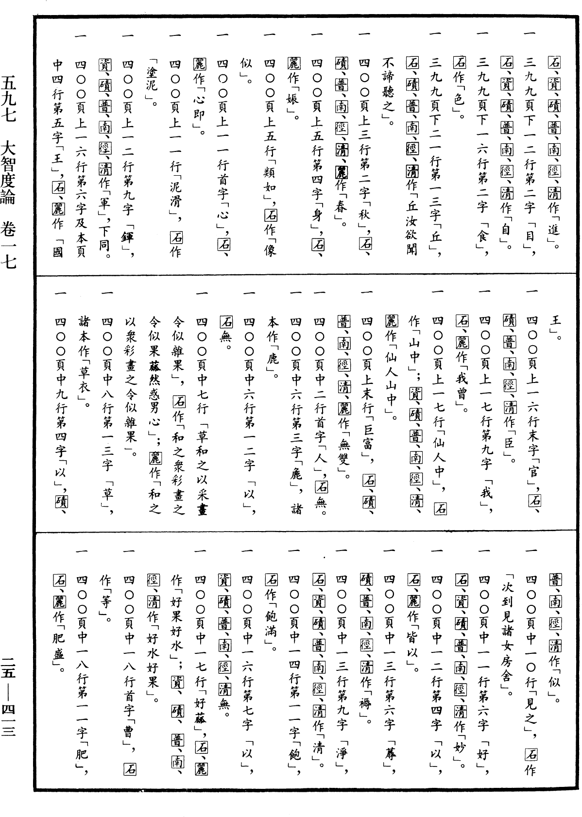 大智度論《中華大藏經》_第25冊_第413頁