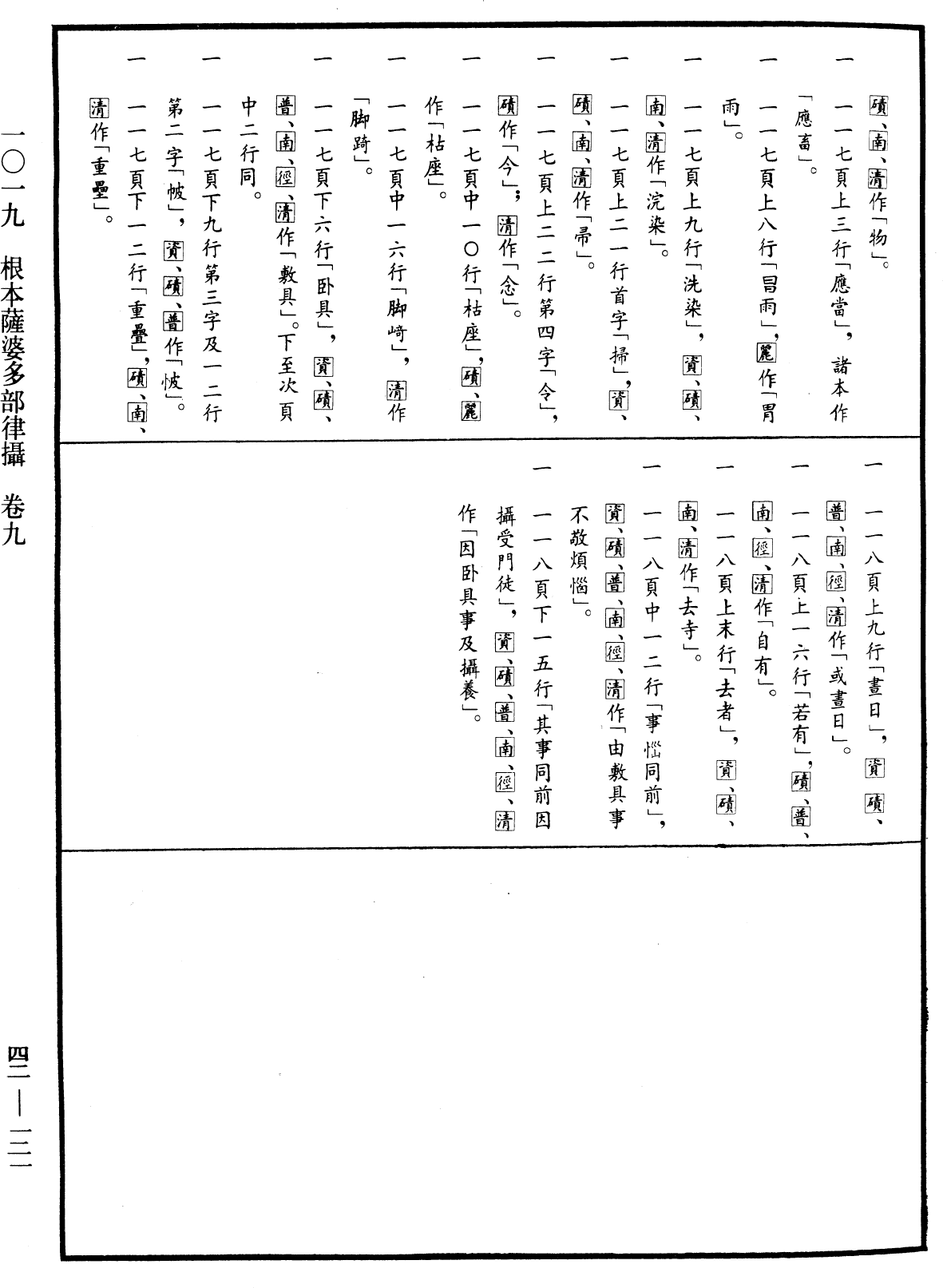 根本薩婆多部律攝《中華大藏經》_第42冊_第121頁9