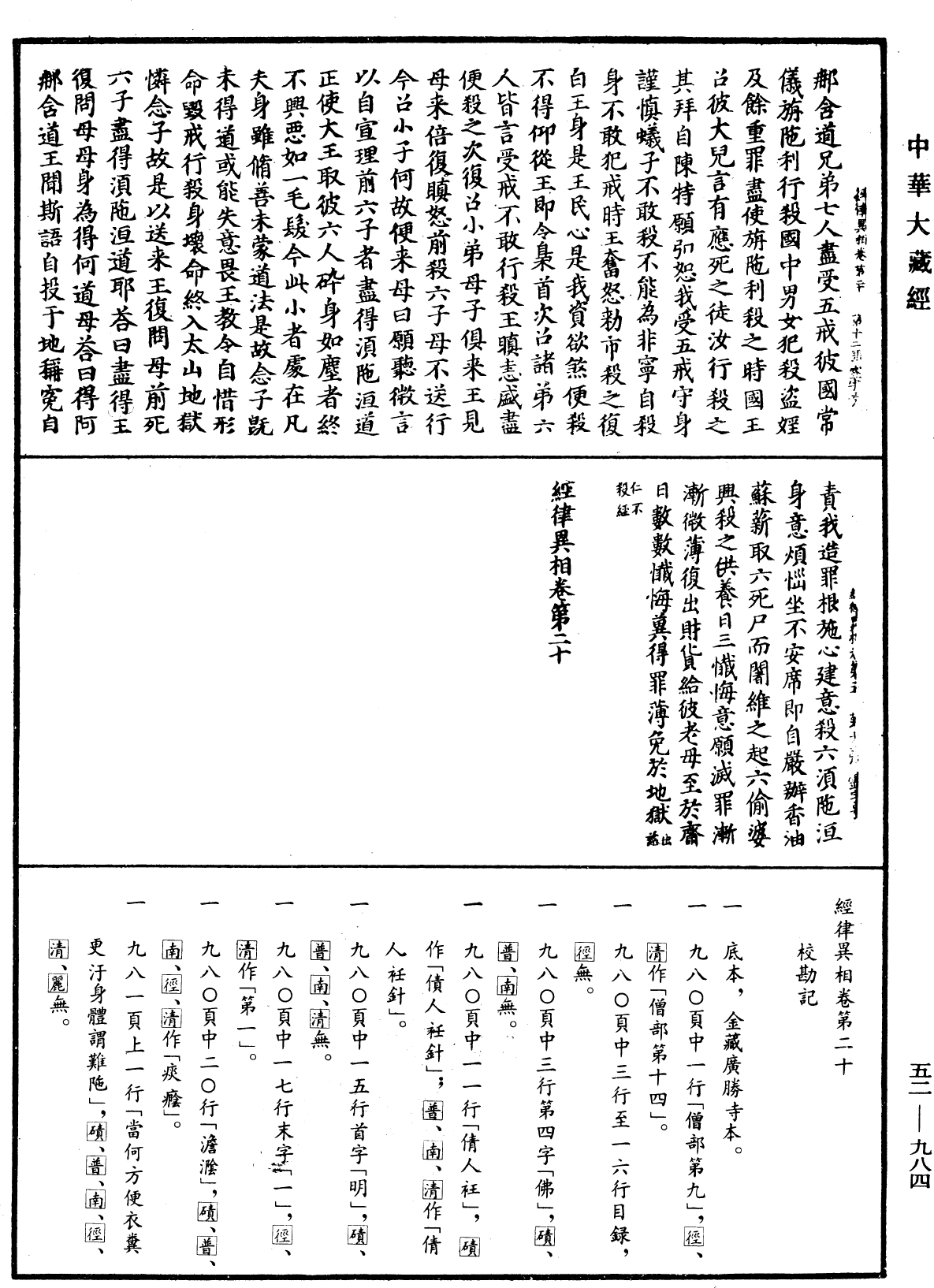 經律異相《中華大藏經》_第52冊_第984頁