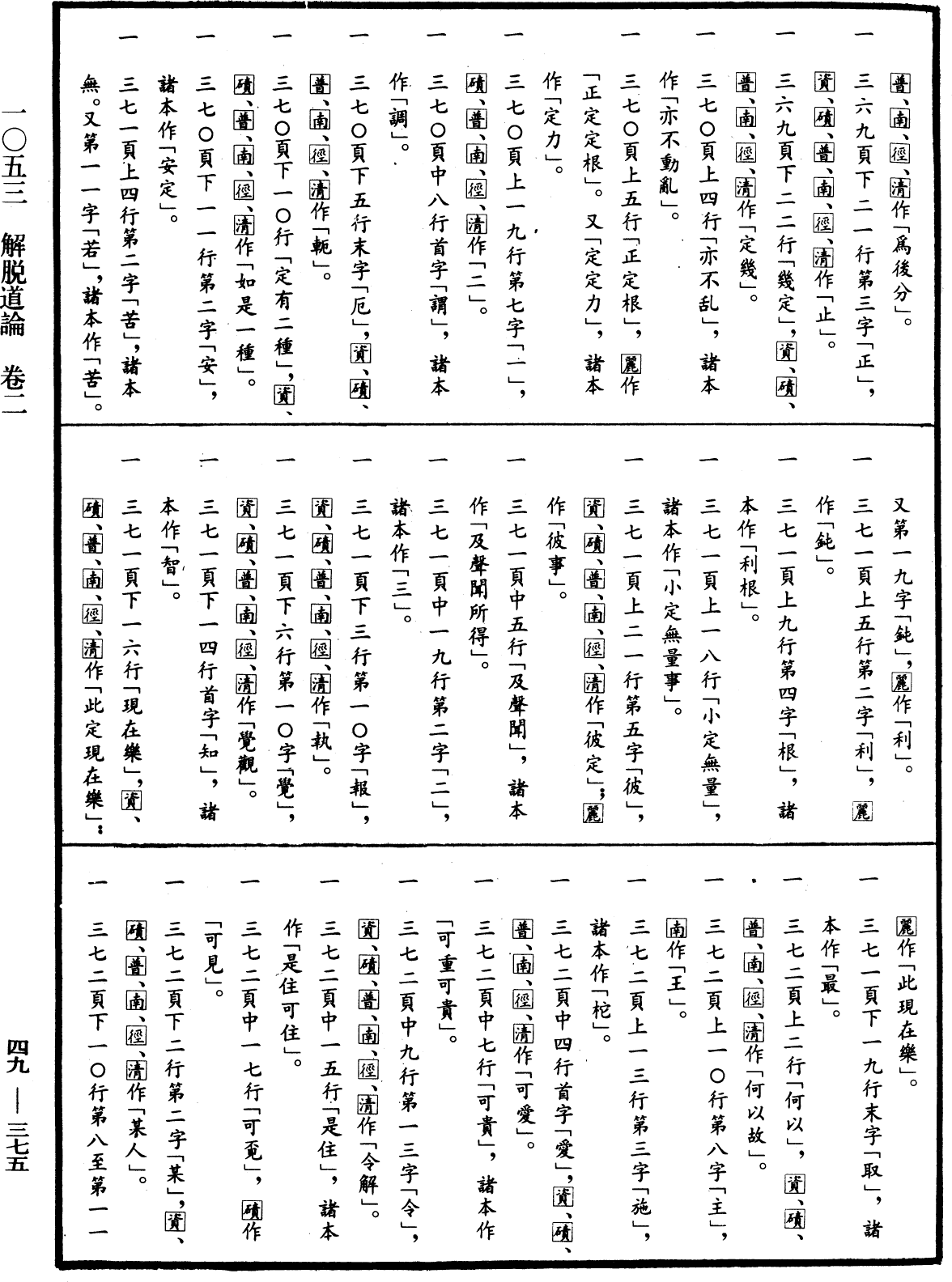 解脫道論《中華大藏經》_第49冊_第0375頁