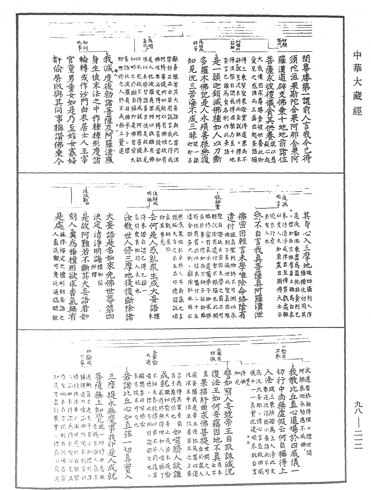 首楞嚴經義海《中華大藏經》_第98冊_第212頁