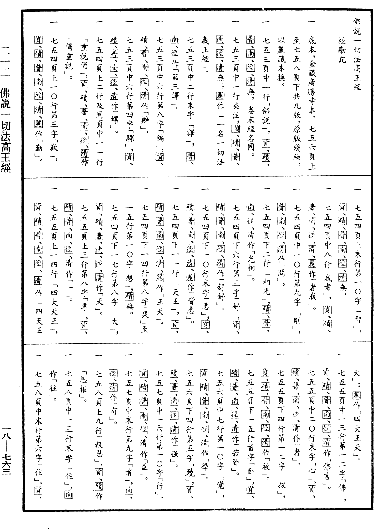 佛說一切法高王經《中華大藏經》_第18冊_第763頁