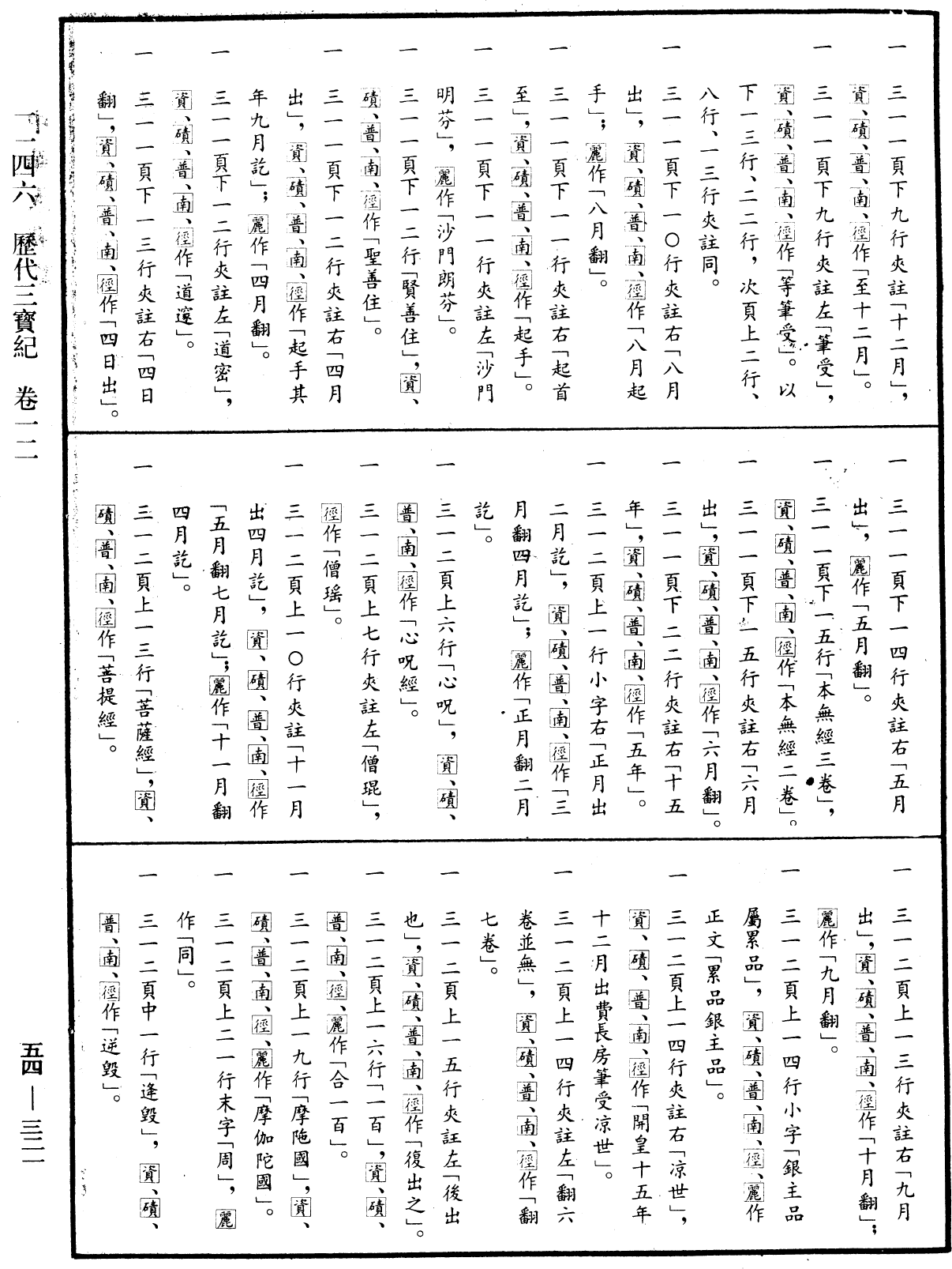 歷代三寶紀《中華大藏經》_第54冊_第321頁