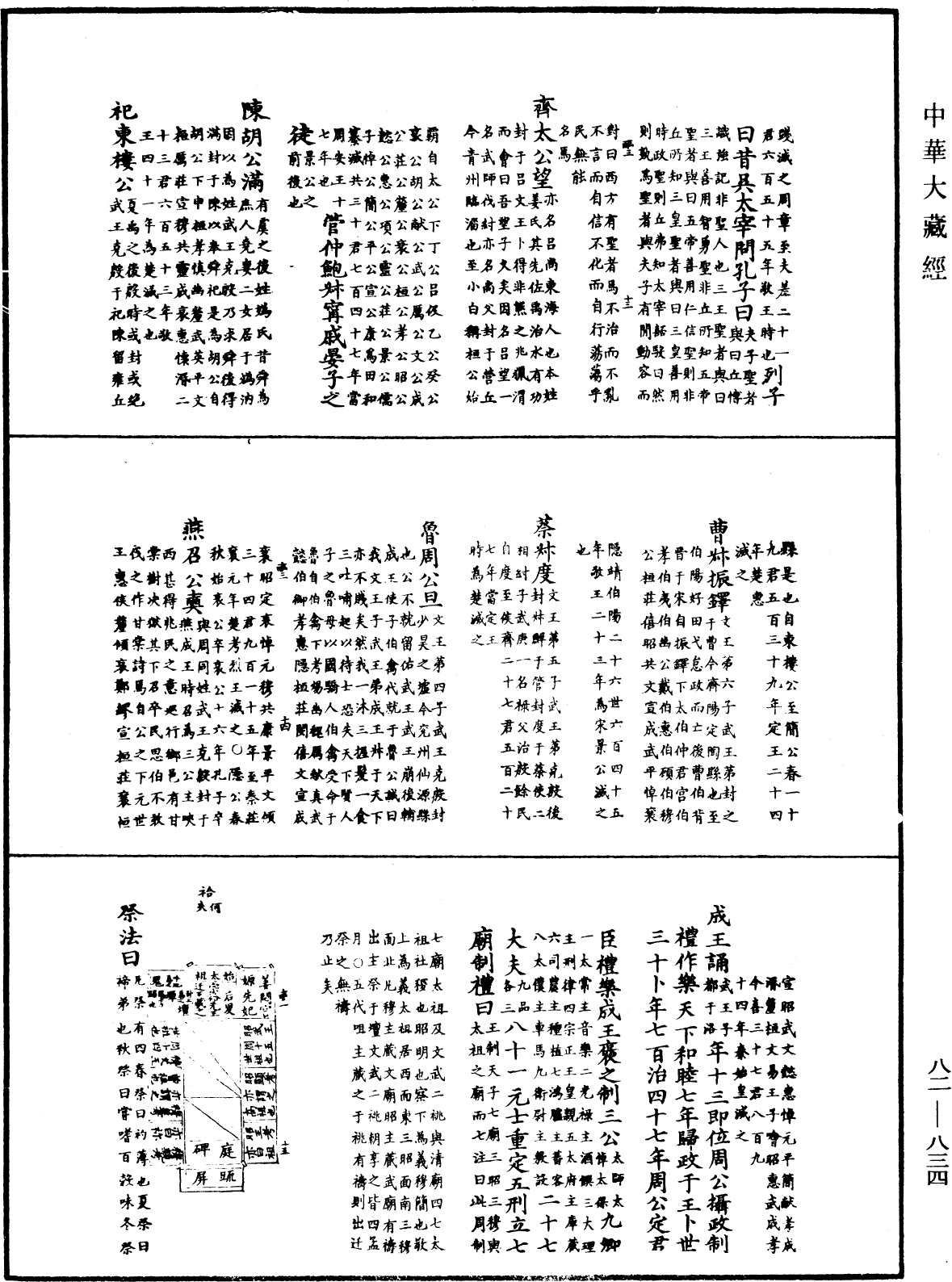 佛祖歷代通載《中華大藏經》_第82冊_第0834頁