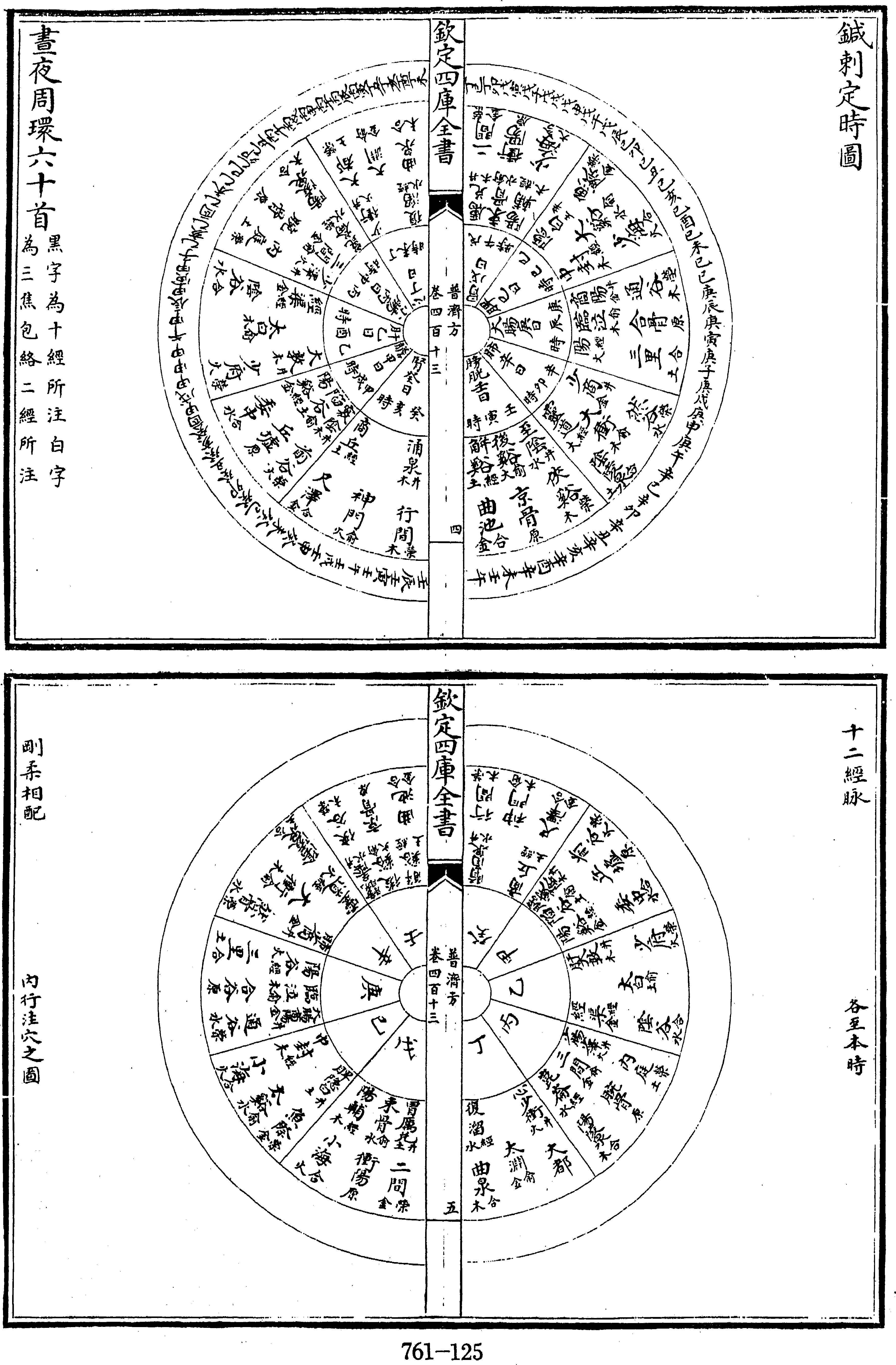 125頁