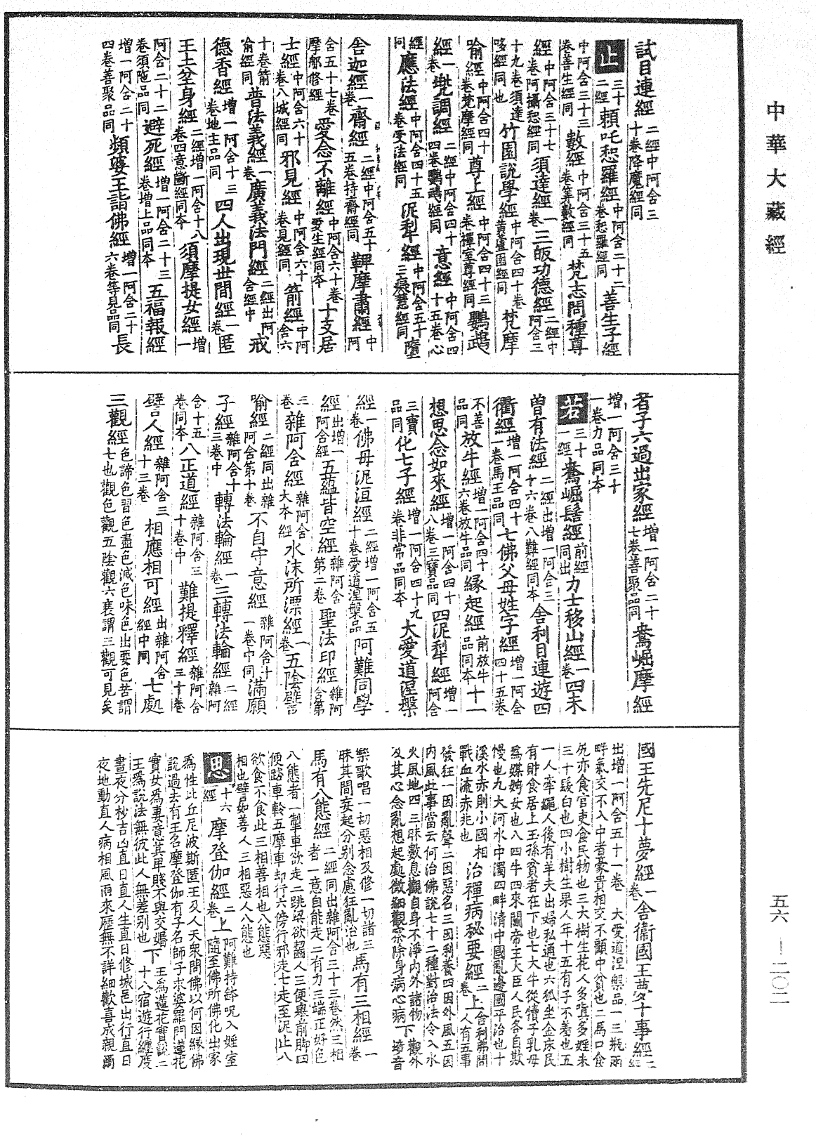 大藏经纲目指要录《中华大藏经》_第56册_第0202页