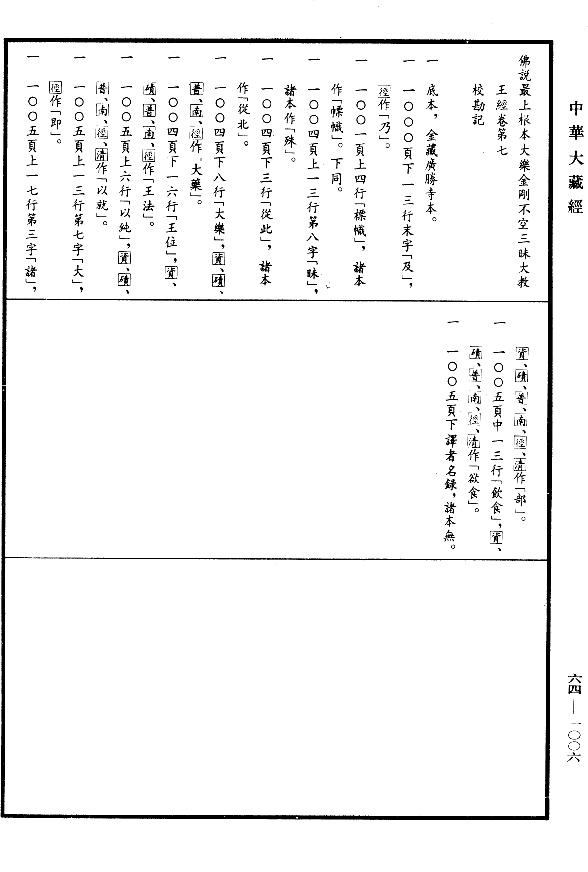 佛说最上根本大乐金刚不空三昧大教王经《中华大藏经》_第64册_第1006页