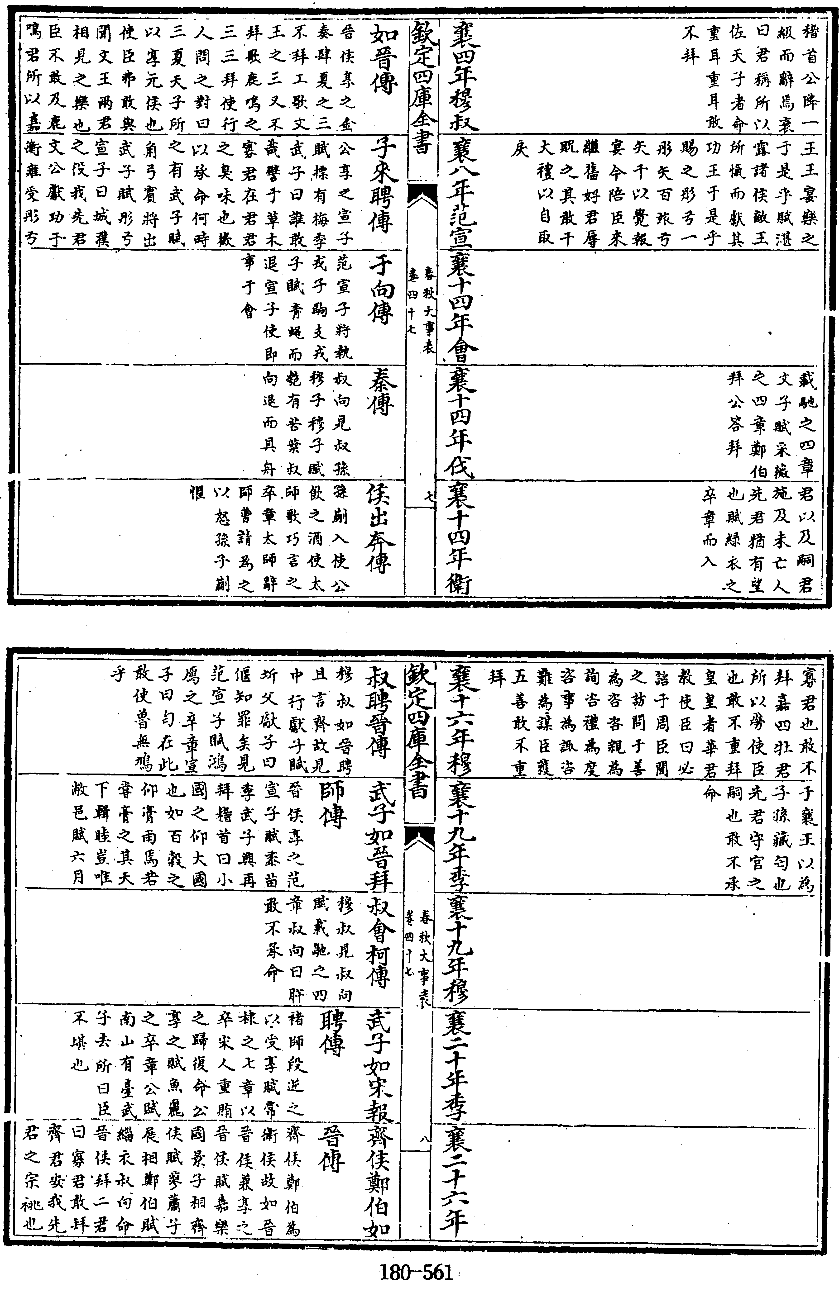 561頁