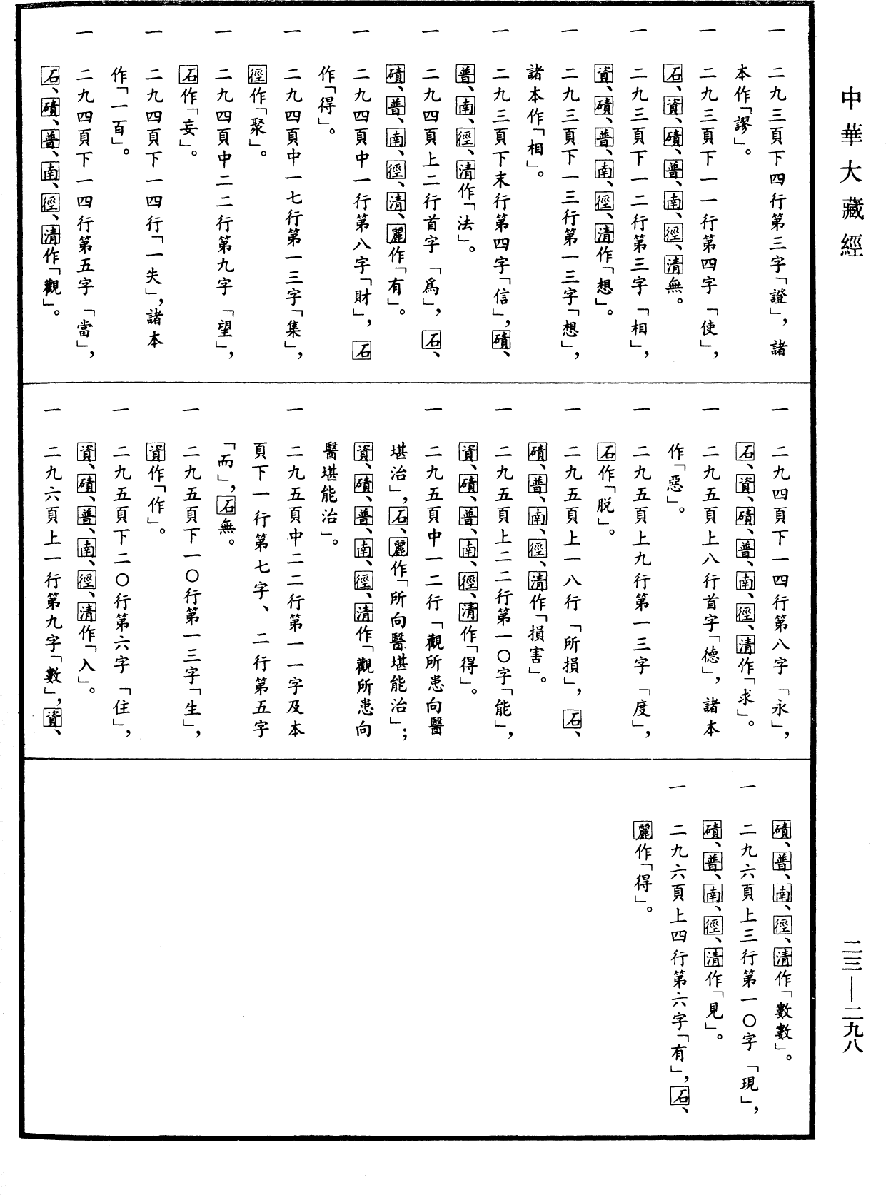 占察善惡業報經《中華大藏經》_第23冊_第298頁