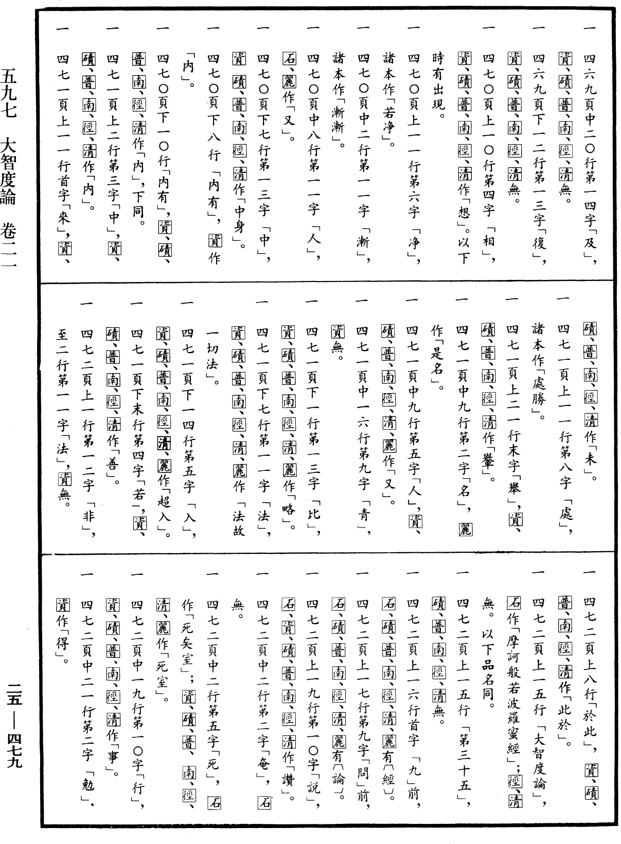 大智度論《中華大藏經》_第25冊_第479頁