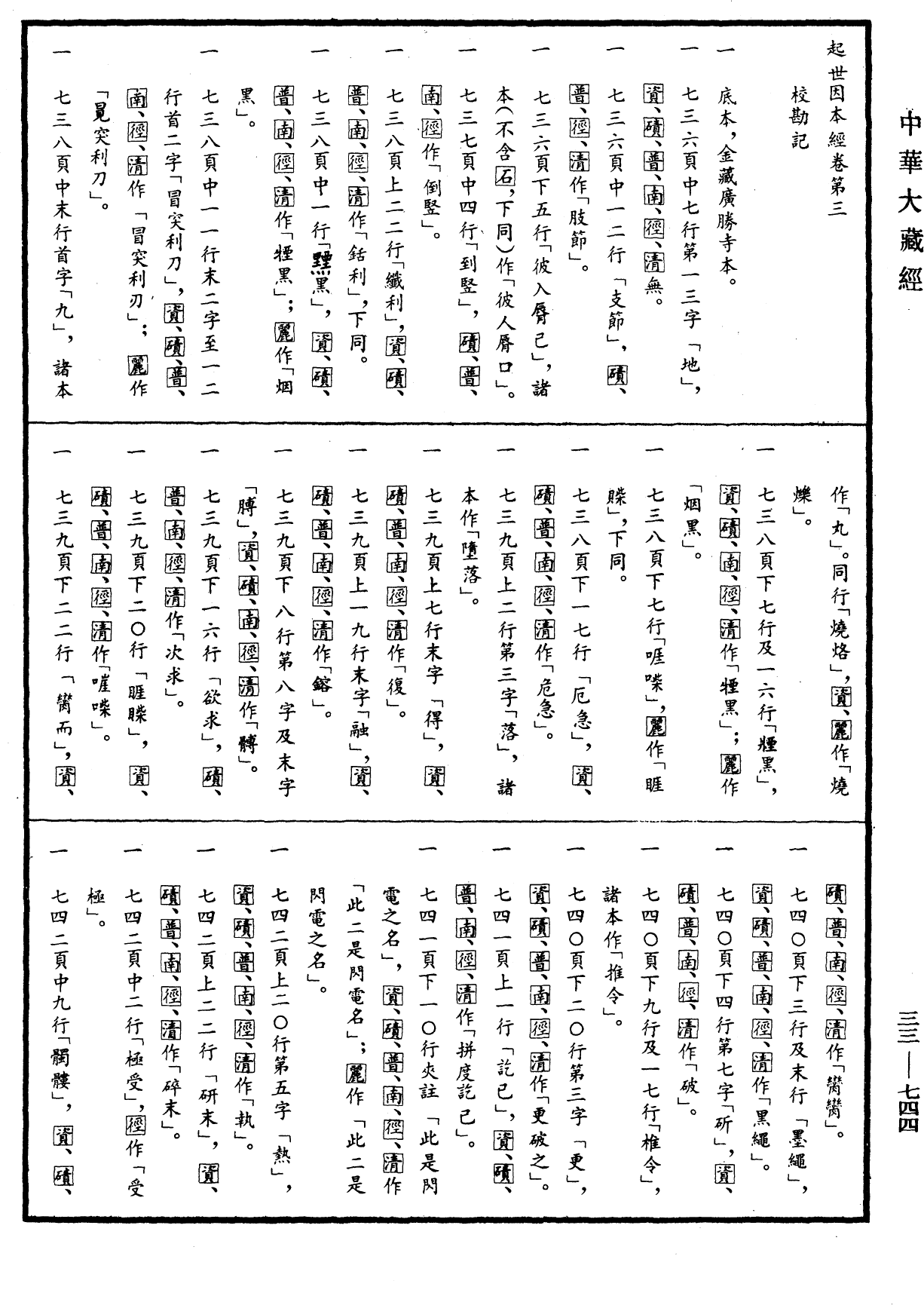 起世因本經《中華大藏經》_第33冊_第0744頁