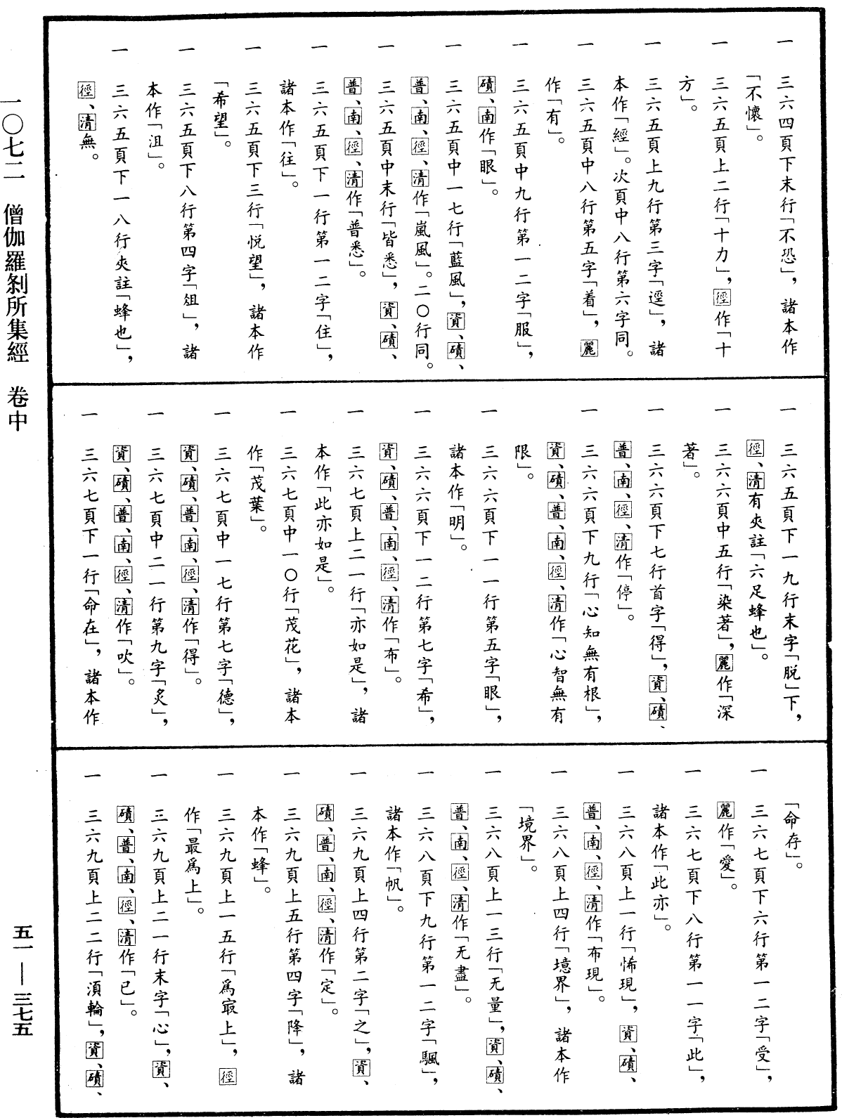 僧伽羅剎所集經《中華大藏經》_第51冊_第375頁