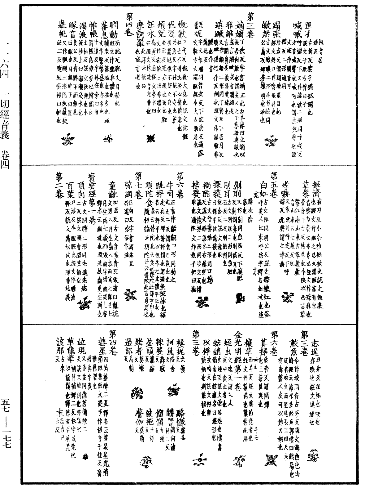 一切經音義《中華大藏經》_第57冊_第0177頁