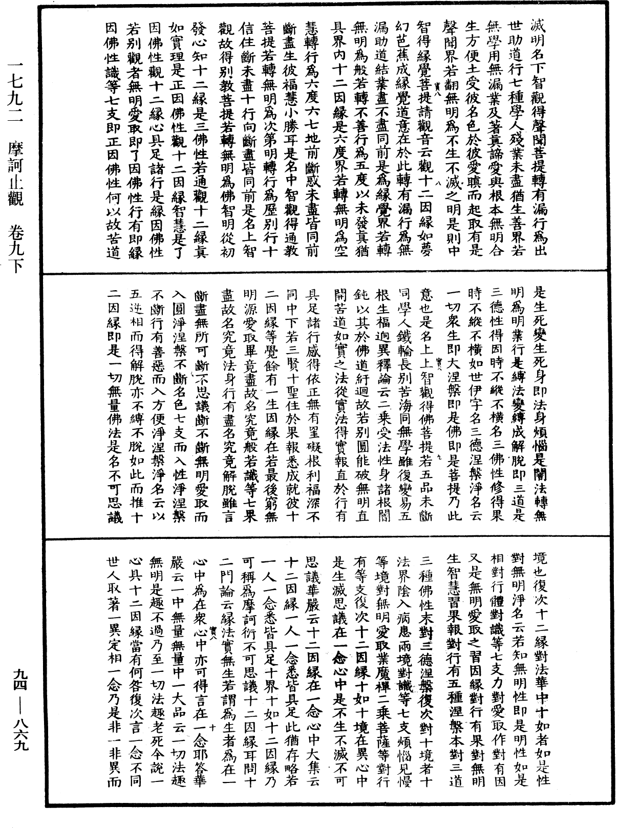 摩訶止觀《中華大藏經》_第94冊_第869頁