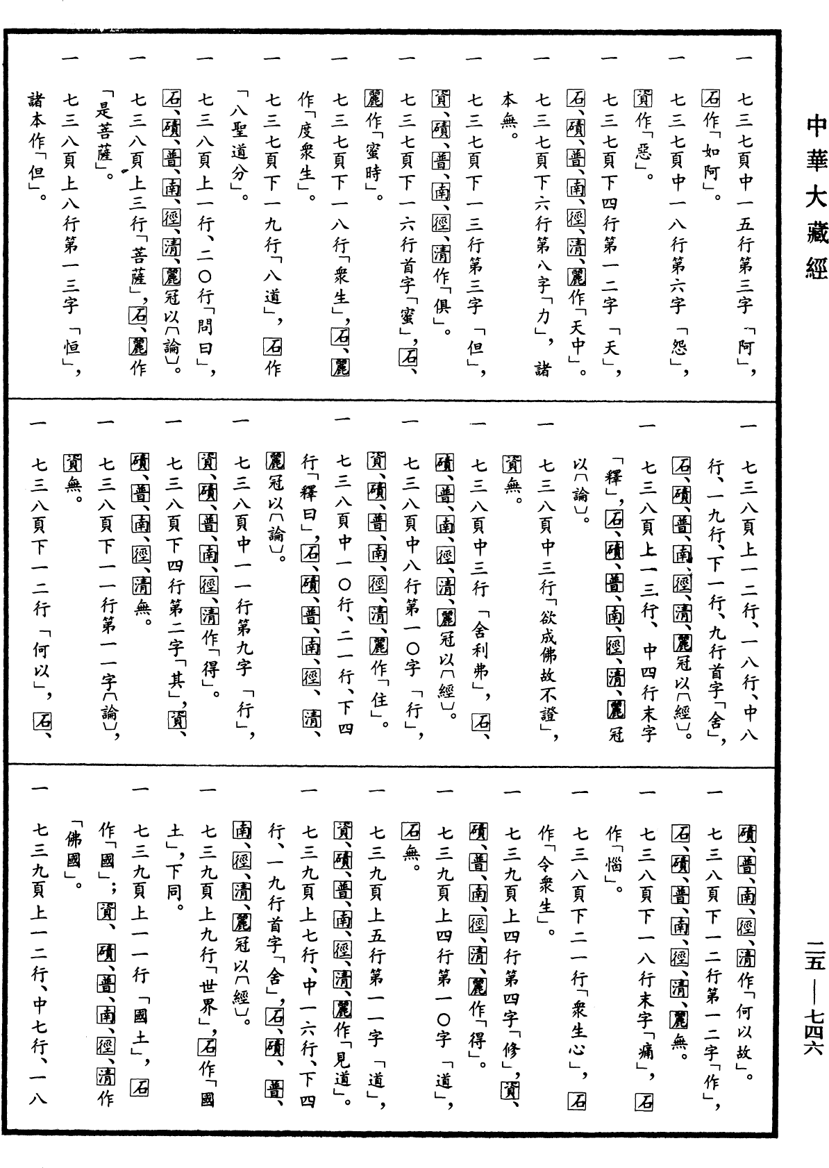 大智度論《中華大藏經》_第25冊_第746頁