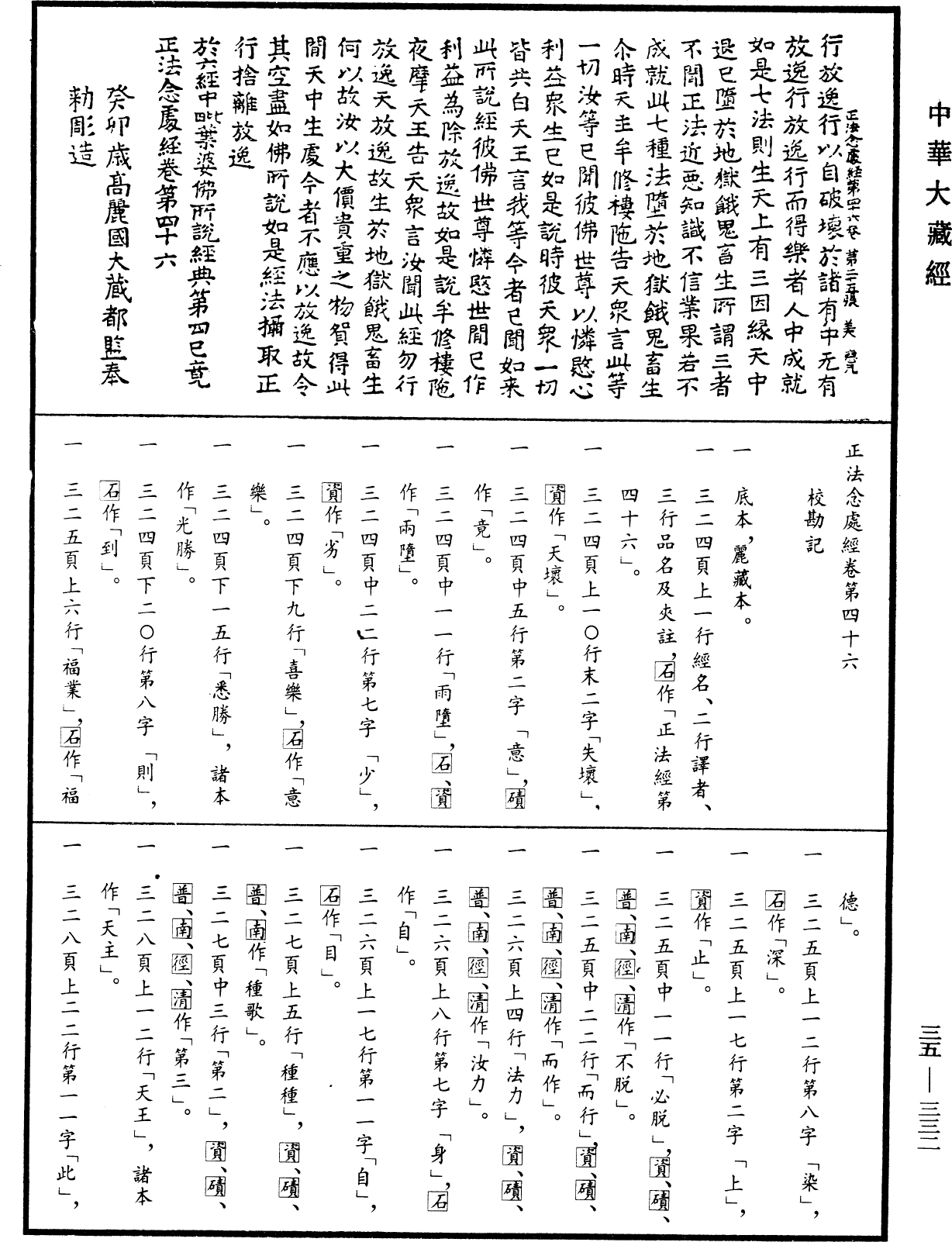 正法念處經《中華大藏經》_第35冊_第0332頁