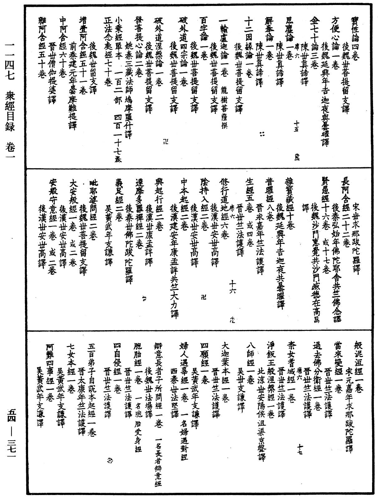 眾經目錄《中華大藏經》_第54冊_第371頁