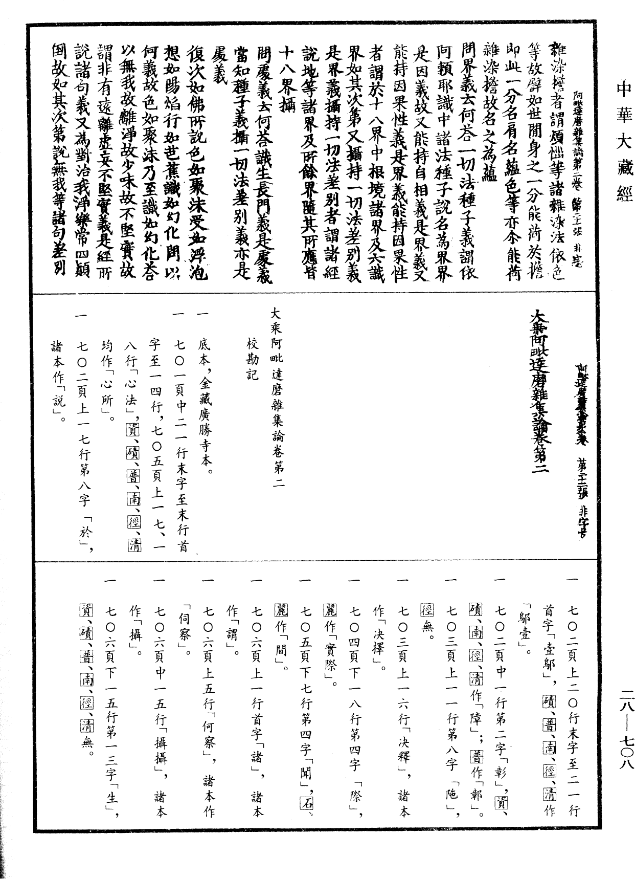 大乘阿毗達磨雜集論《中華大藏經》_第28冊_第0708頁