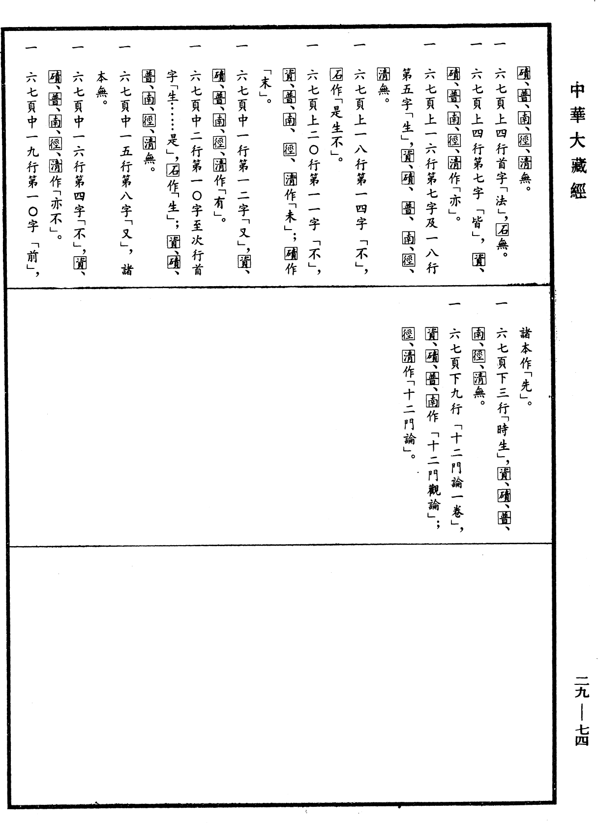 十二門論《中華大藏經》_第29冊_第0074頁