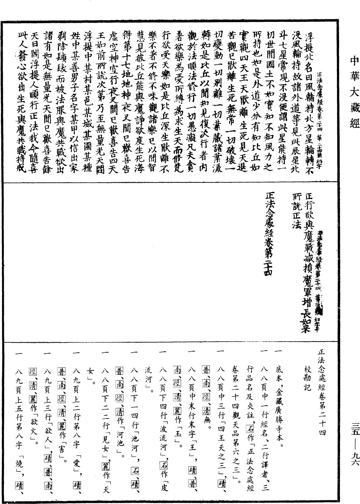 正法念處經《中華大藏經》_第35冊_第0096頁