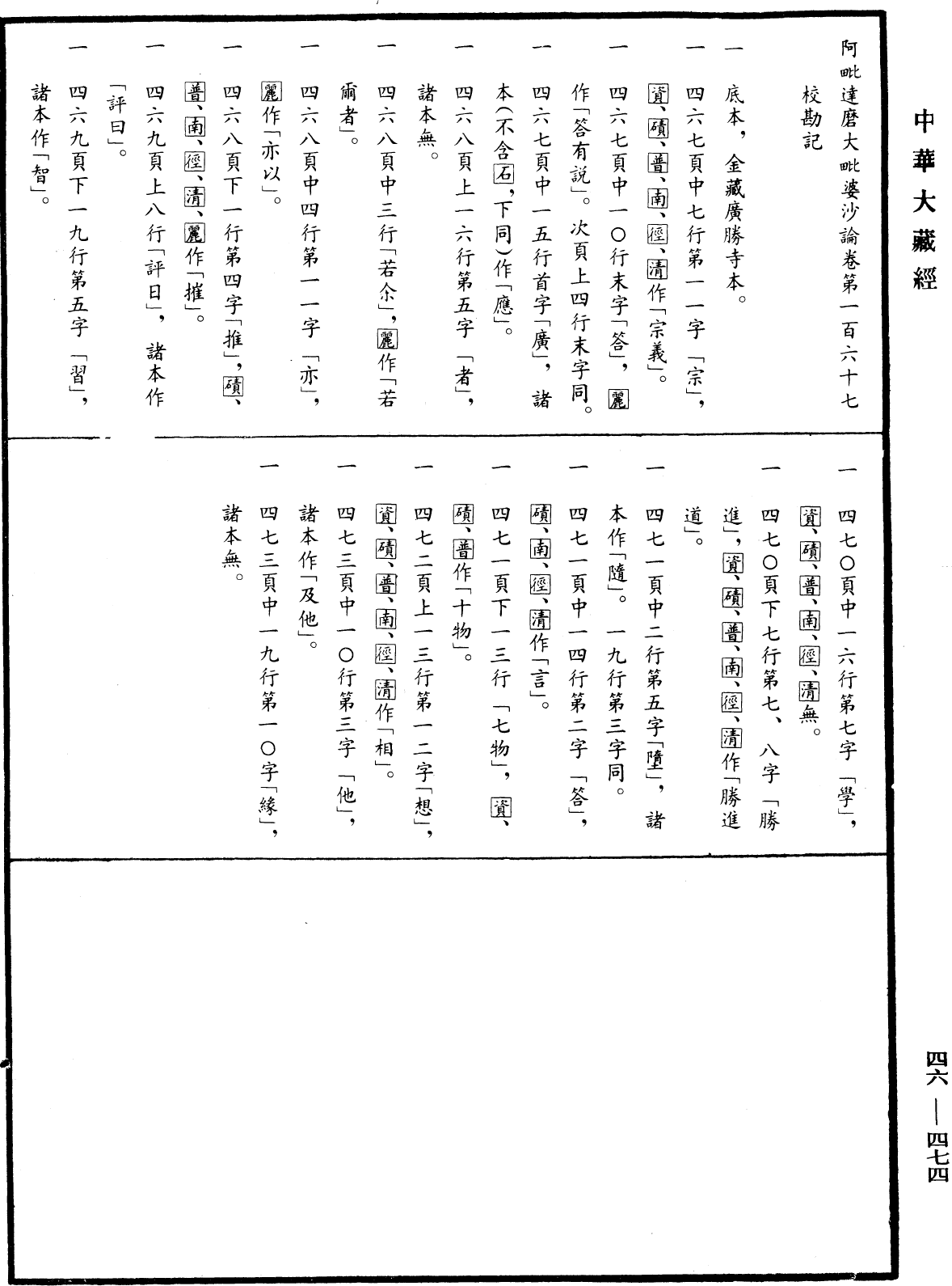 阿毗達磨大毗婆沙論《中華大藏經》_第46冊_第0474頁167