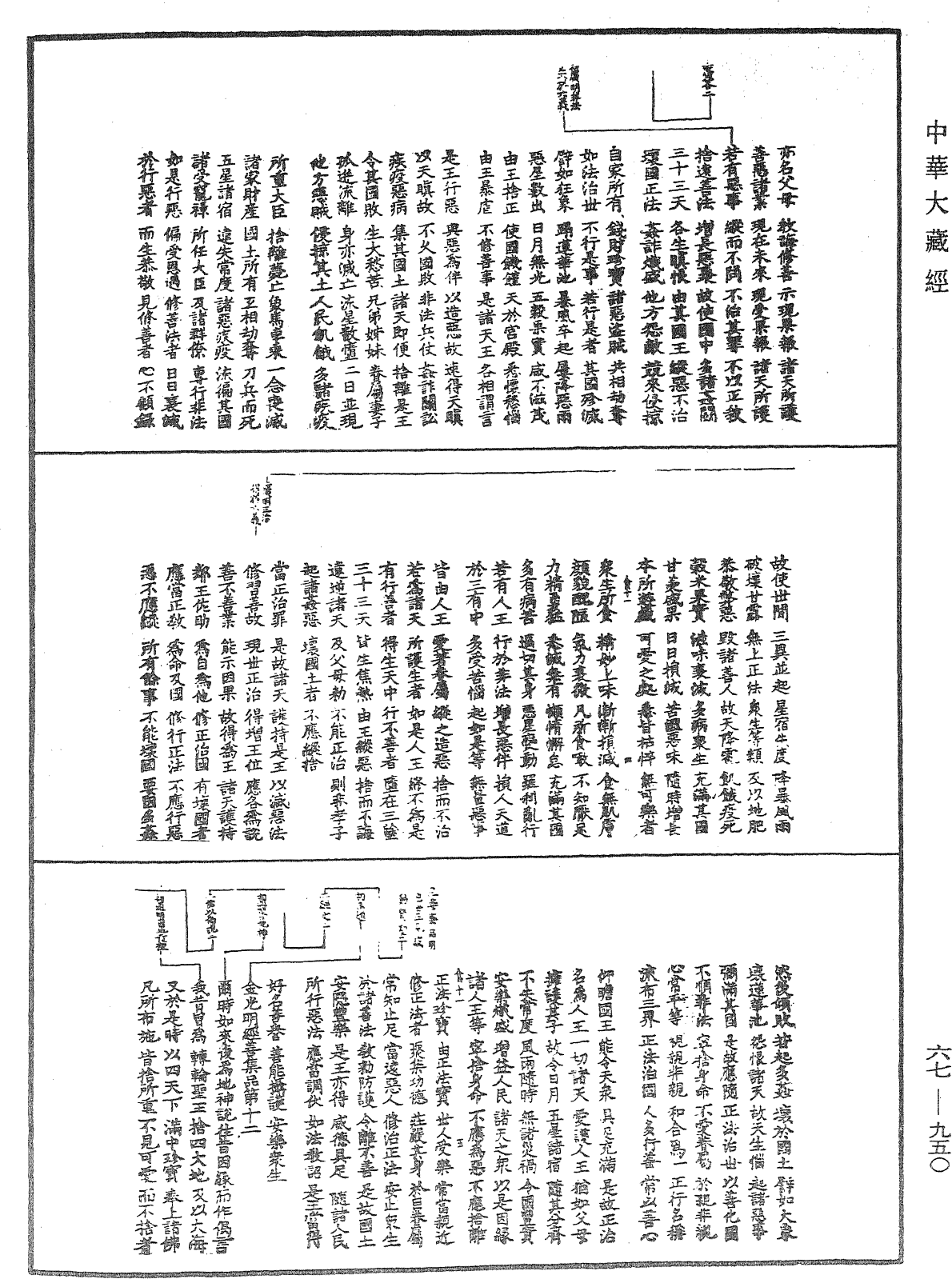 金光明經《中華大藏經》_第67冊_第950頁