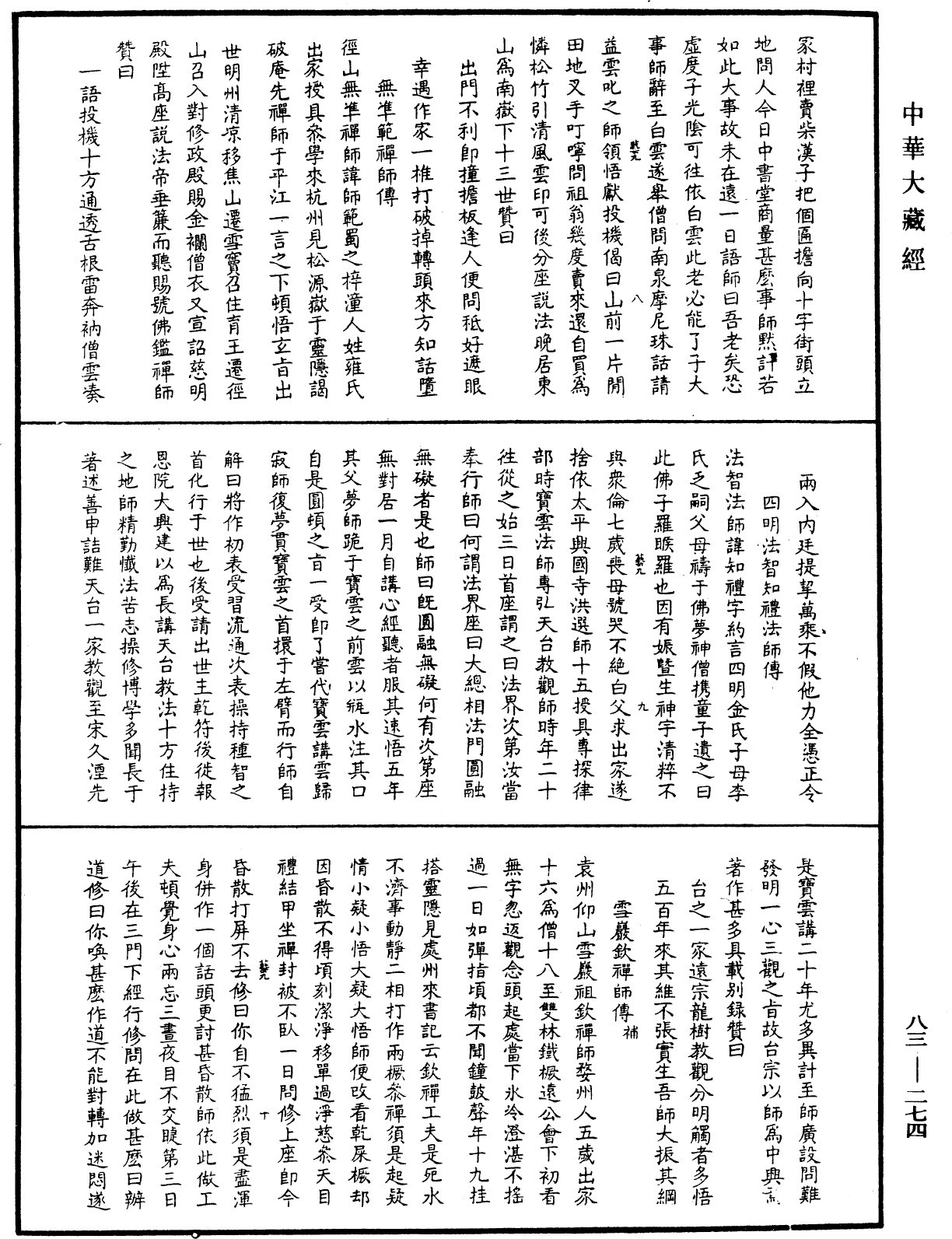 八十八祖傳贊《中華大藏經》_第83冊_第0274頁