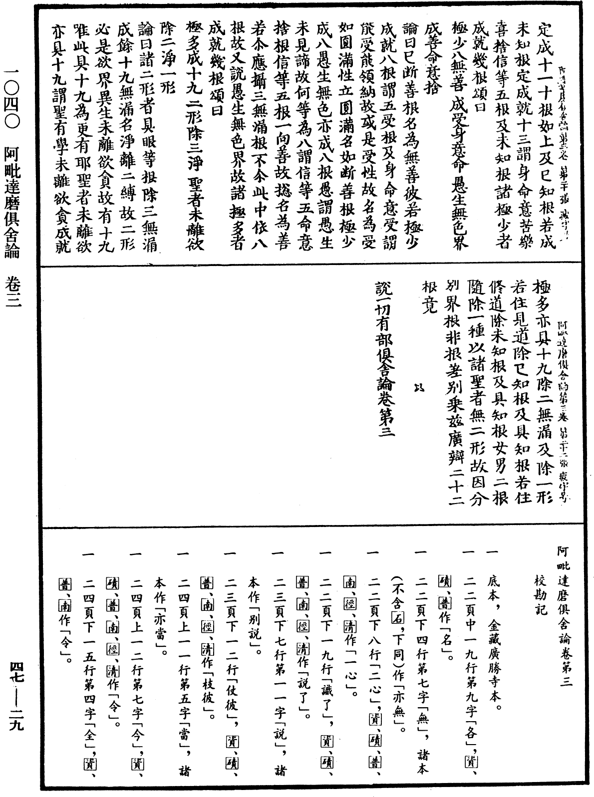 阿毗達磨俱舍論《中華大藏經》_第47冊_第029頁