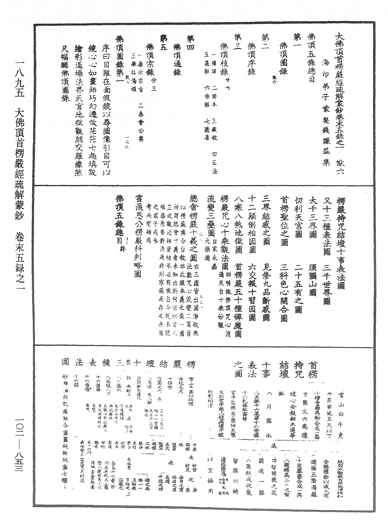 大佛頂首楞嚴經疏解蒙鈔《中華大藏經》_第102冊_第853頁