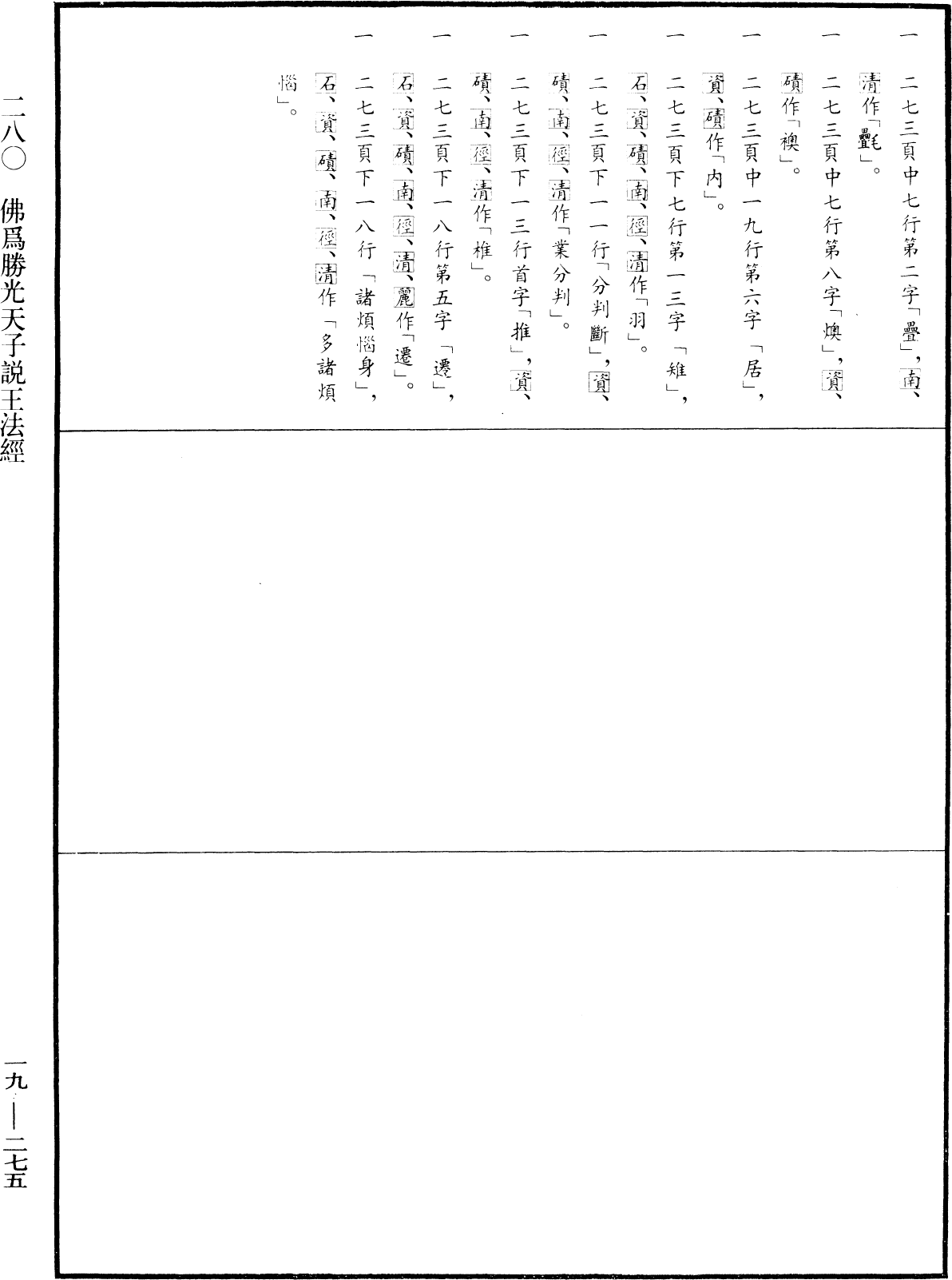 佛為勝光天子說王法經《中華大藏經》_第19冊_第275頁