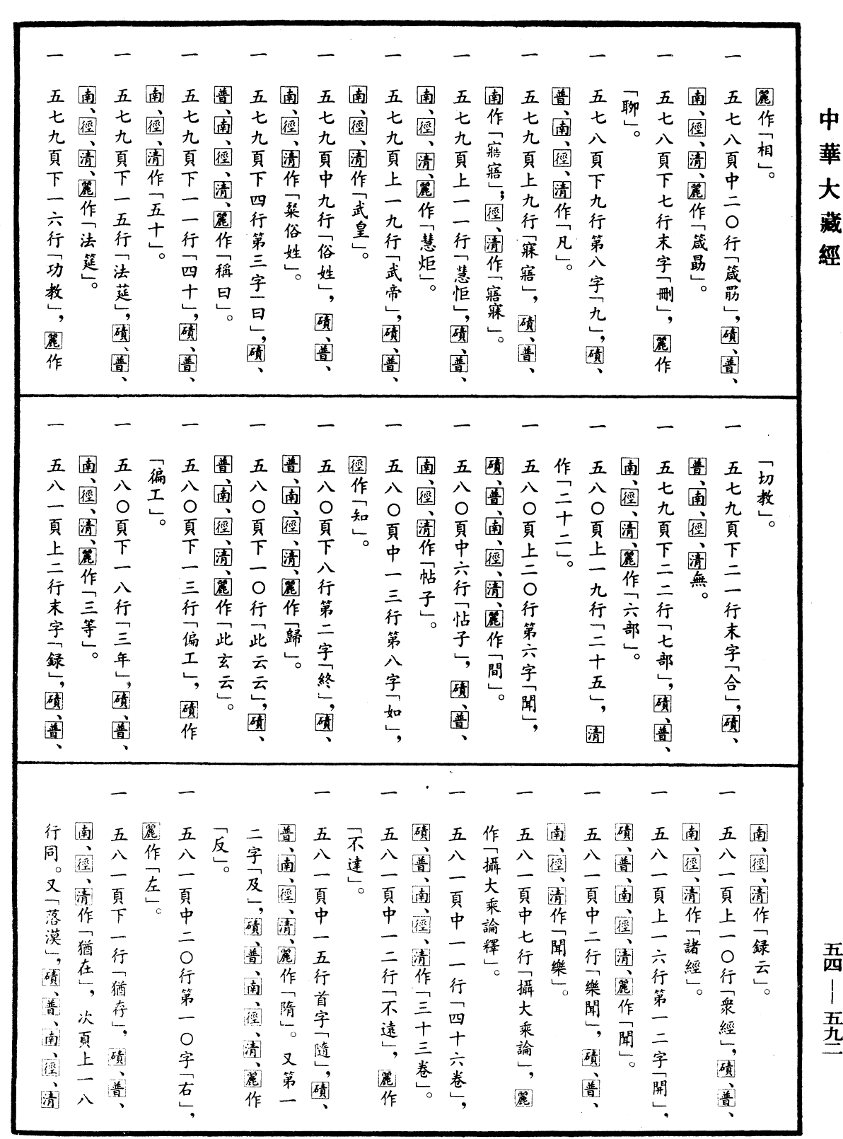 大唐內典錄《中華大藏經》_第54冊_第592頁