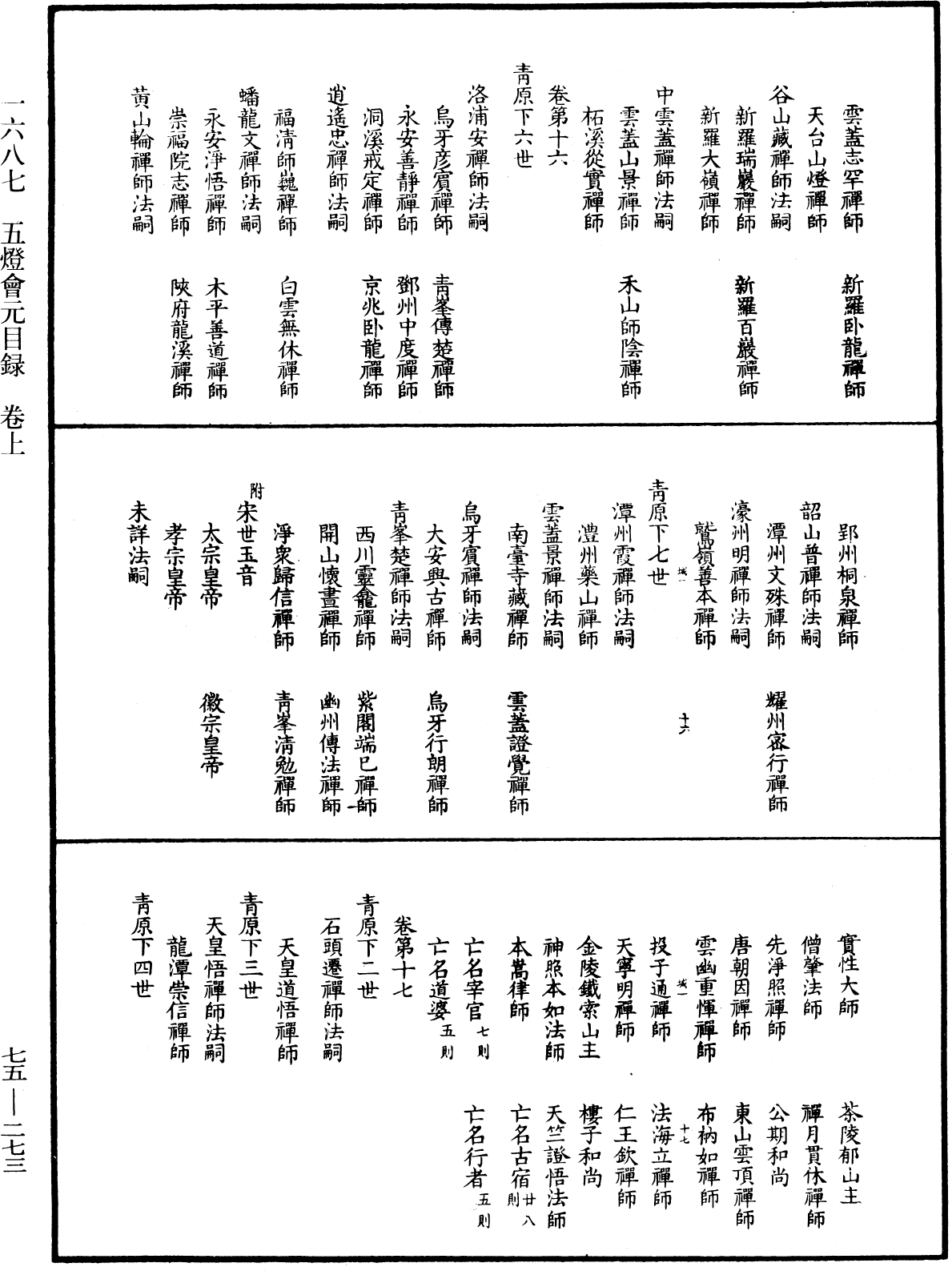 五燈會元目錄《中華大藏經》_第75冊_第273頁