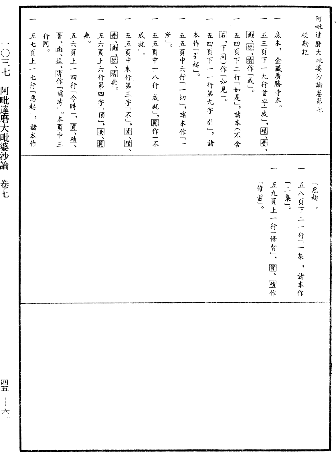 阿毗達磨大毗婆沙論《中華大藏經》_第45冊_第061頁7