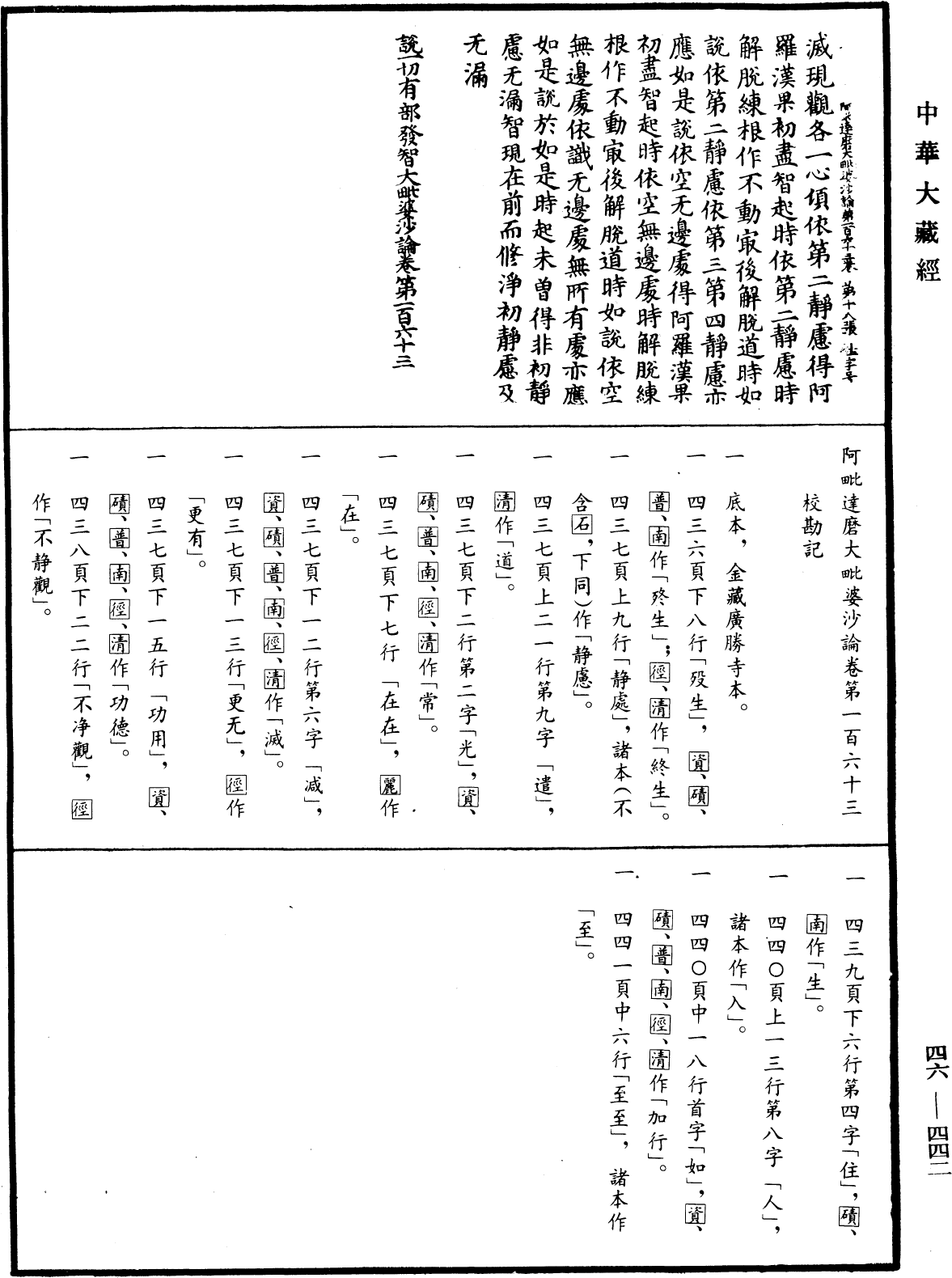 阿毗達磨大毗婆沙論《中華大藏經》_第46冊_第0442頁163