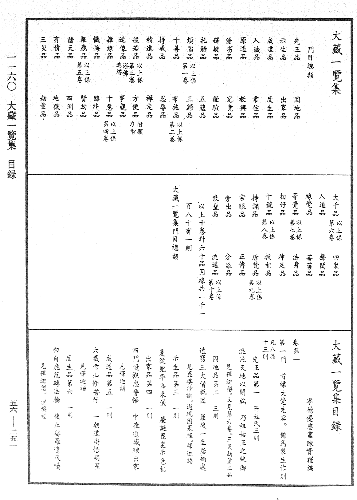 大藏一覽集《中華大藏經》_第56冊_第0251頁