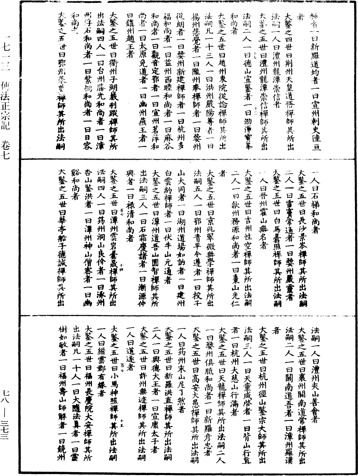 傳法正宗記《中華大藏經》_第78冊_第0373頁