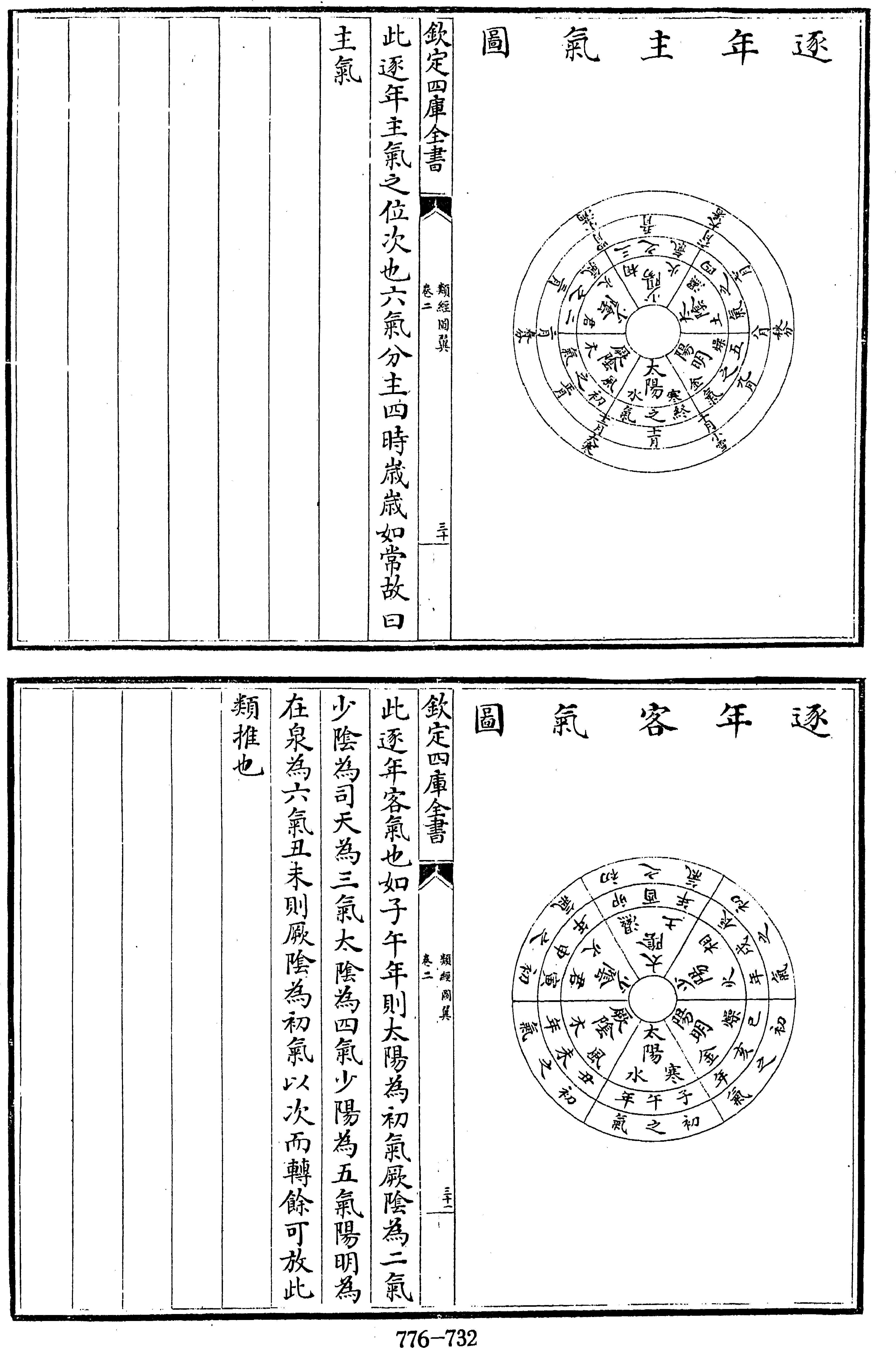 732頁