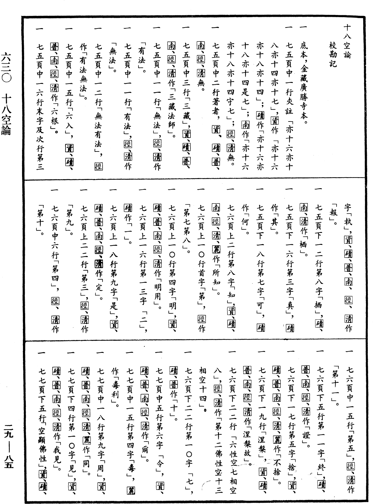 十八空論《中華大藏經》_第29冊_第0085頁