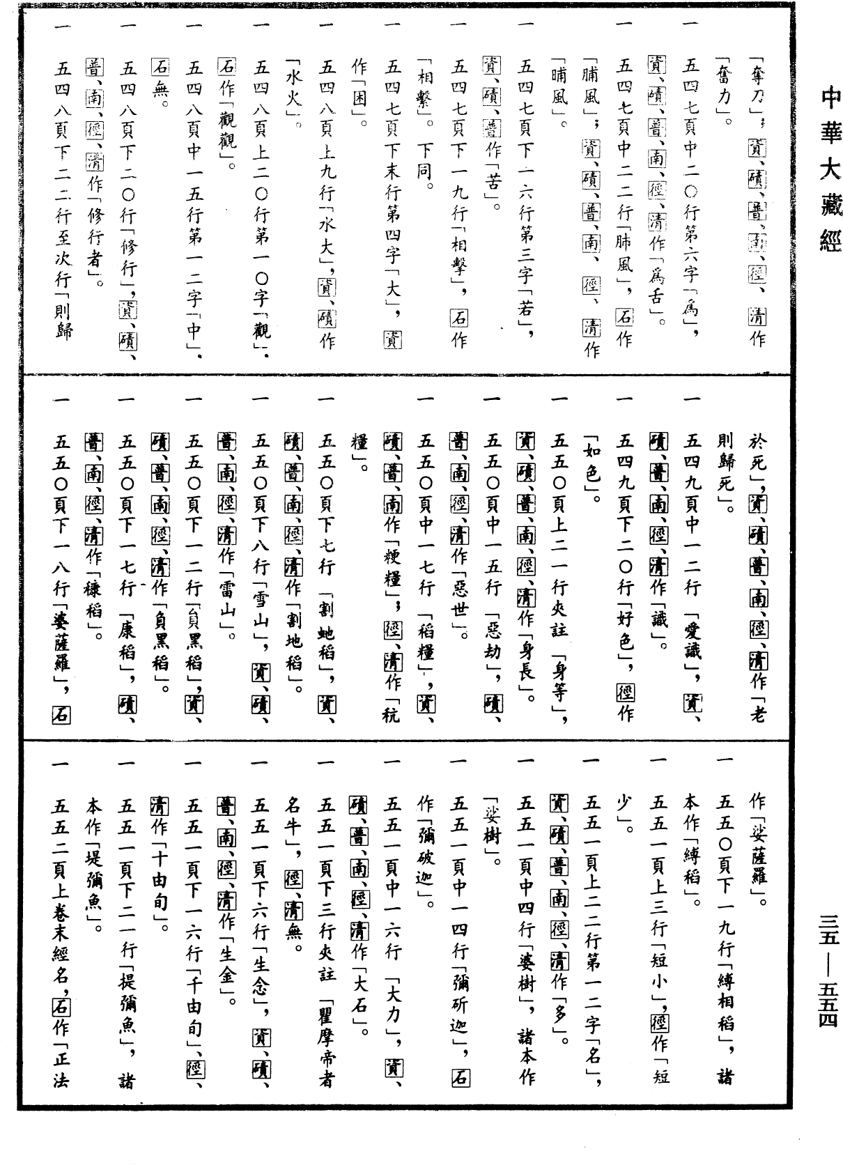 正法念處經《中華大藏經》_第35冊_第0554頁