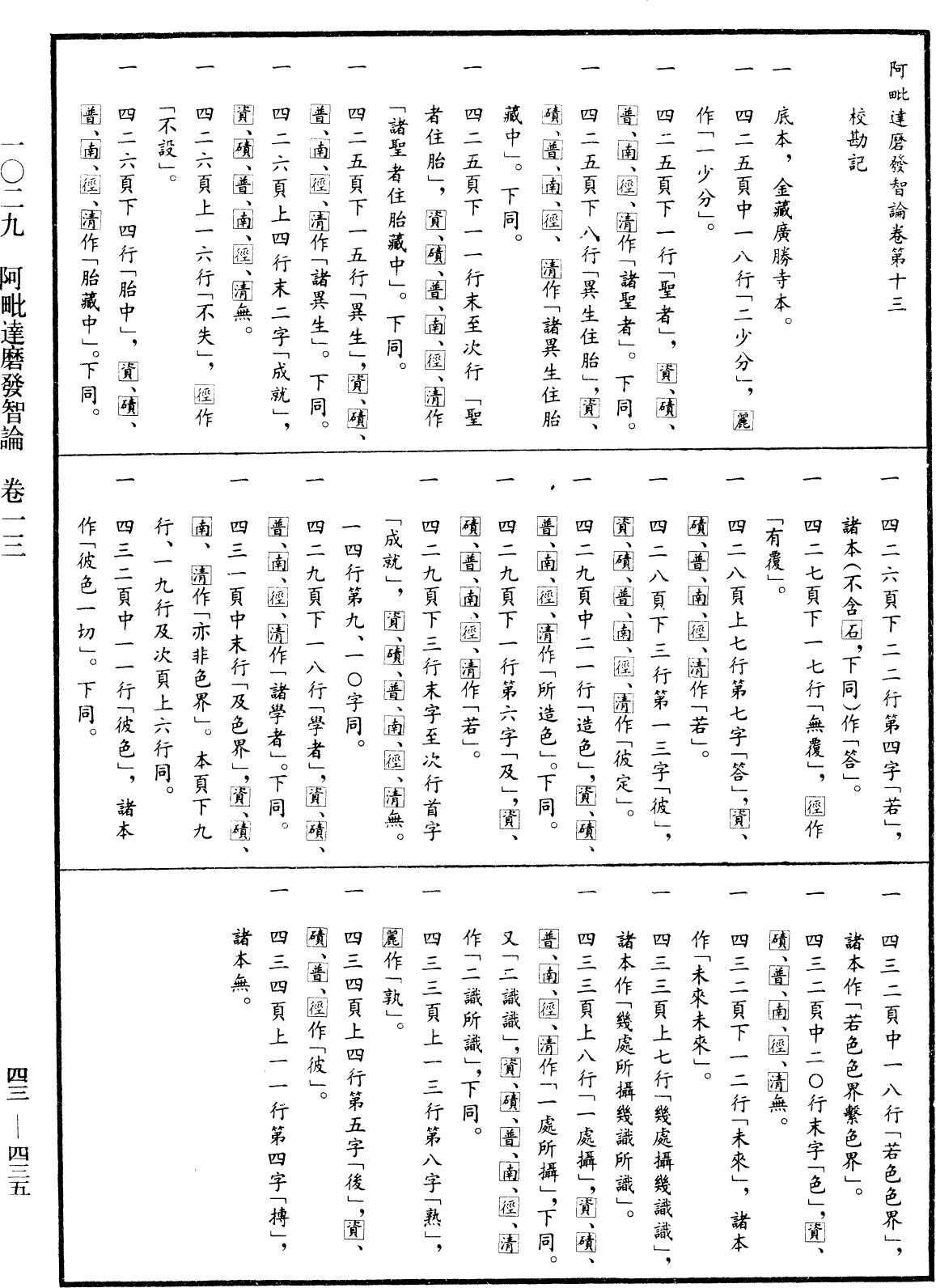 阿毗達磨發智論《中華大藏經》_第43冊_第435頁13