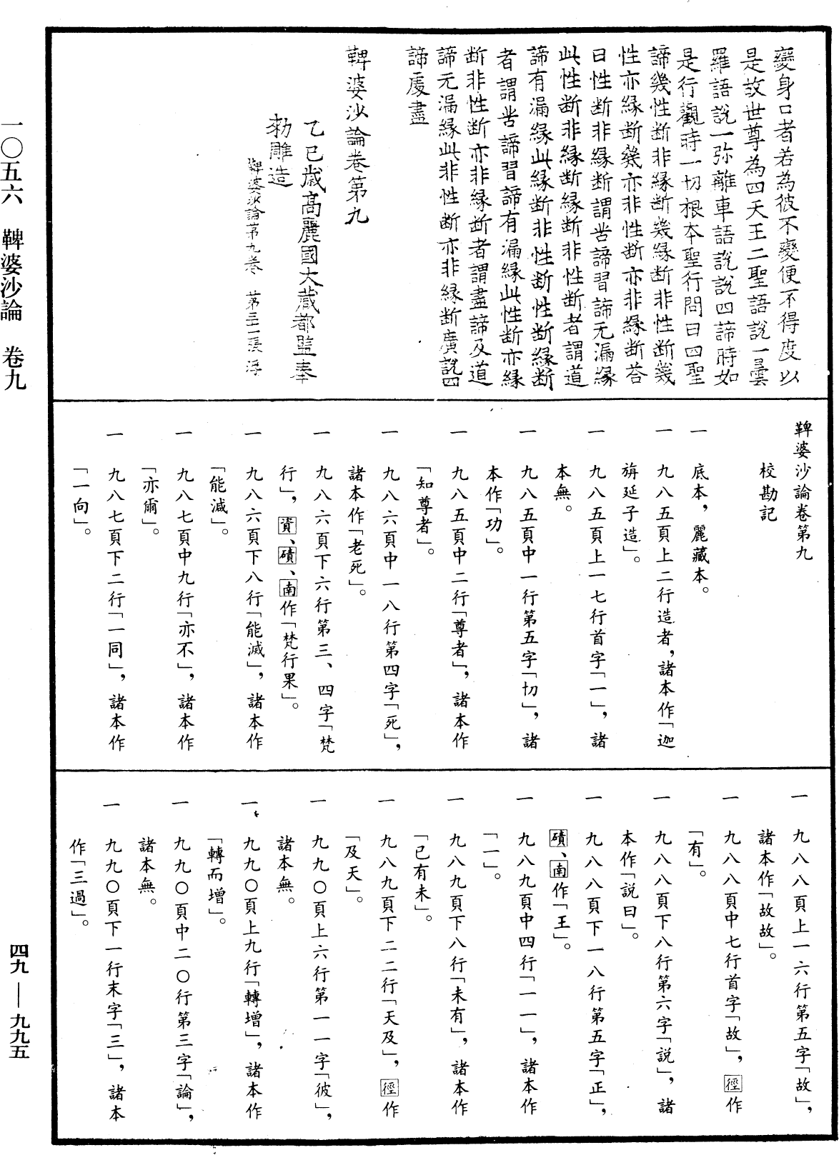 鞞婆沙論《中華大藏經》_第49冊_第0995頁